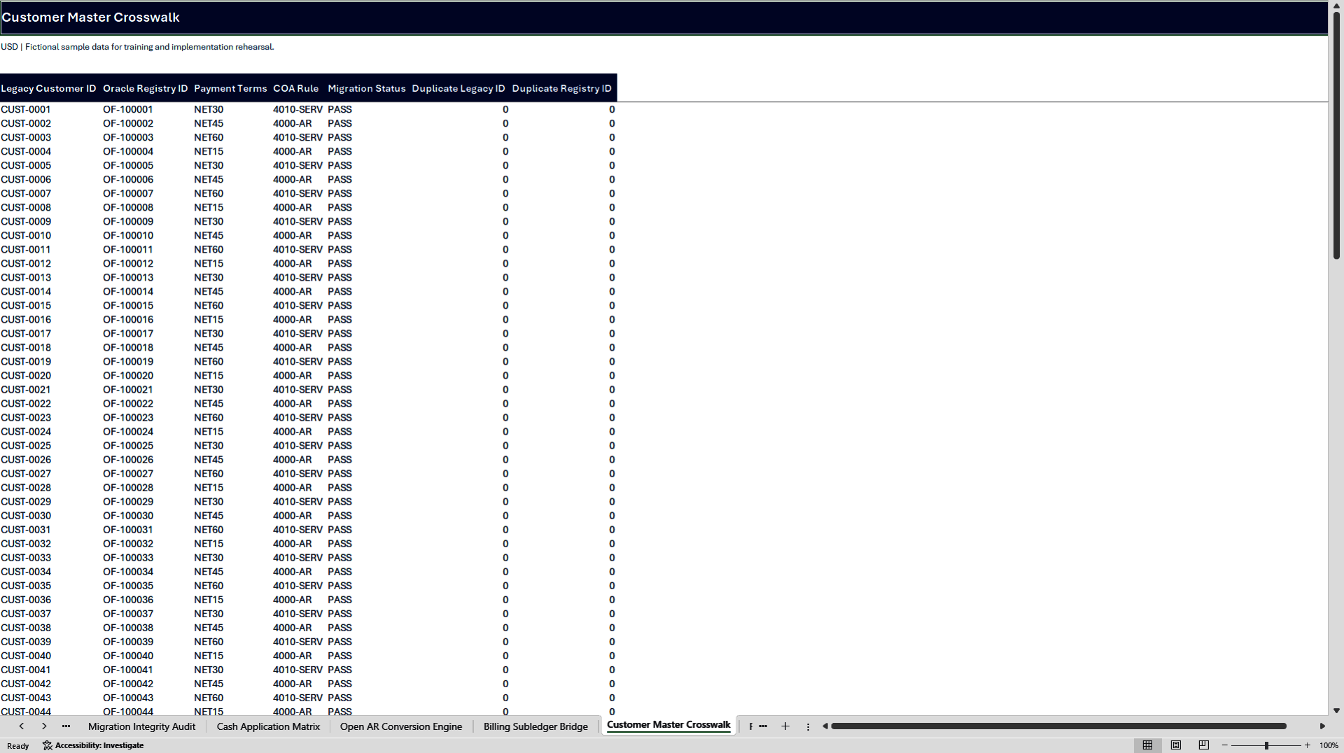 Oracle Fusion Cloud OTC Carve-Out & AR Migration Engine (Excel template (XLSX)) Preview Image