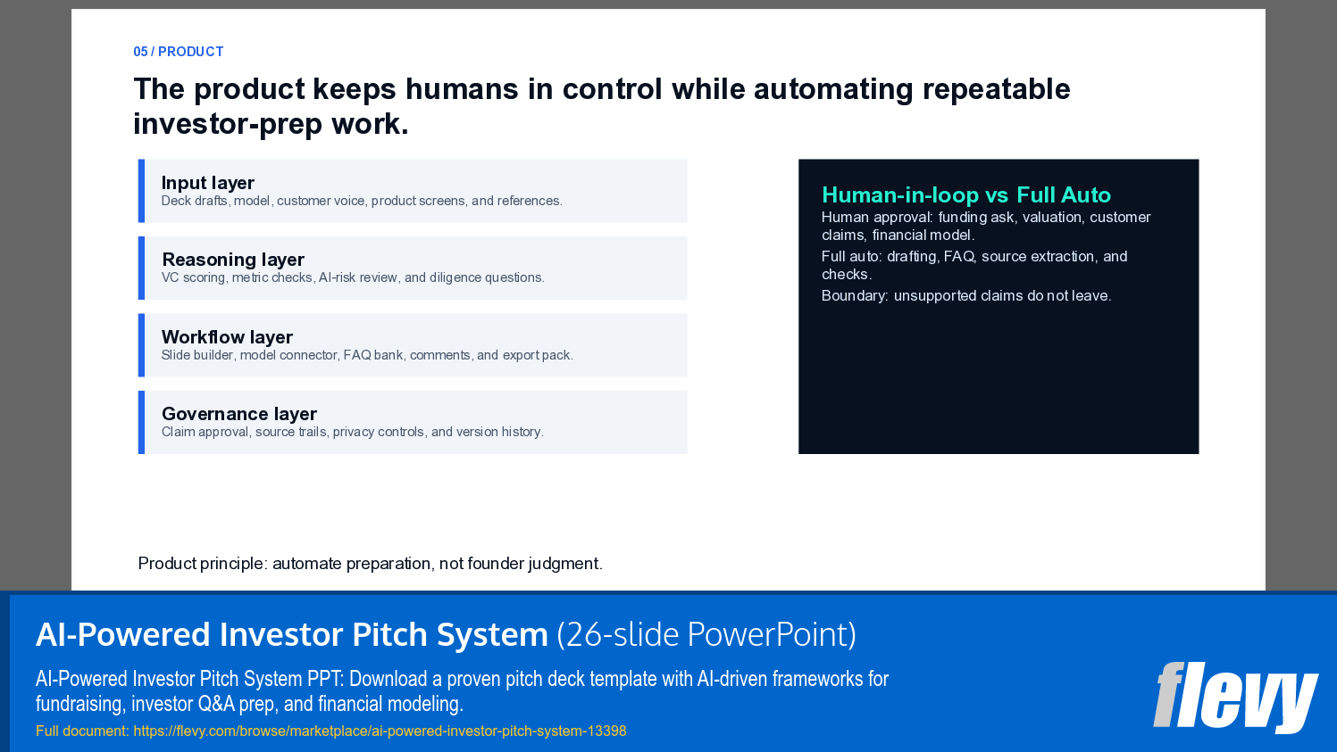 AI-Powered Investor Pitch System (26-slide PPT PowerPoint presentation template (PPTX)) Preview Image