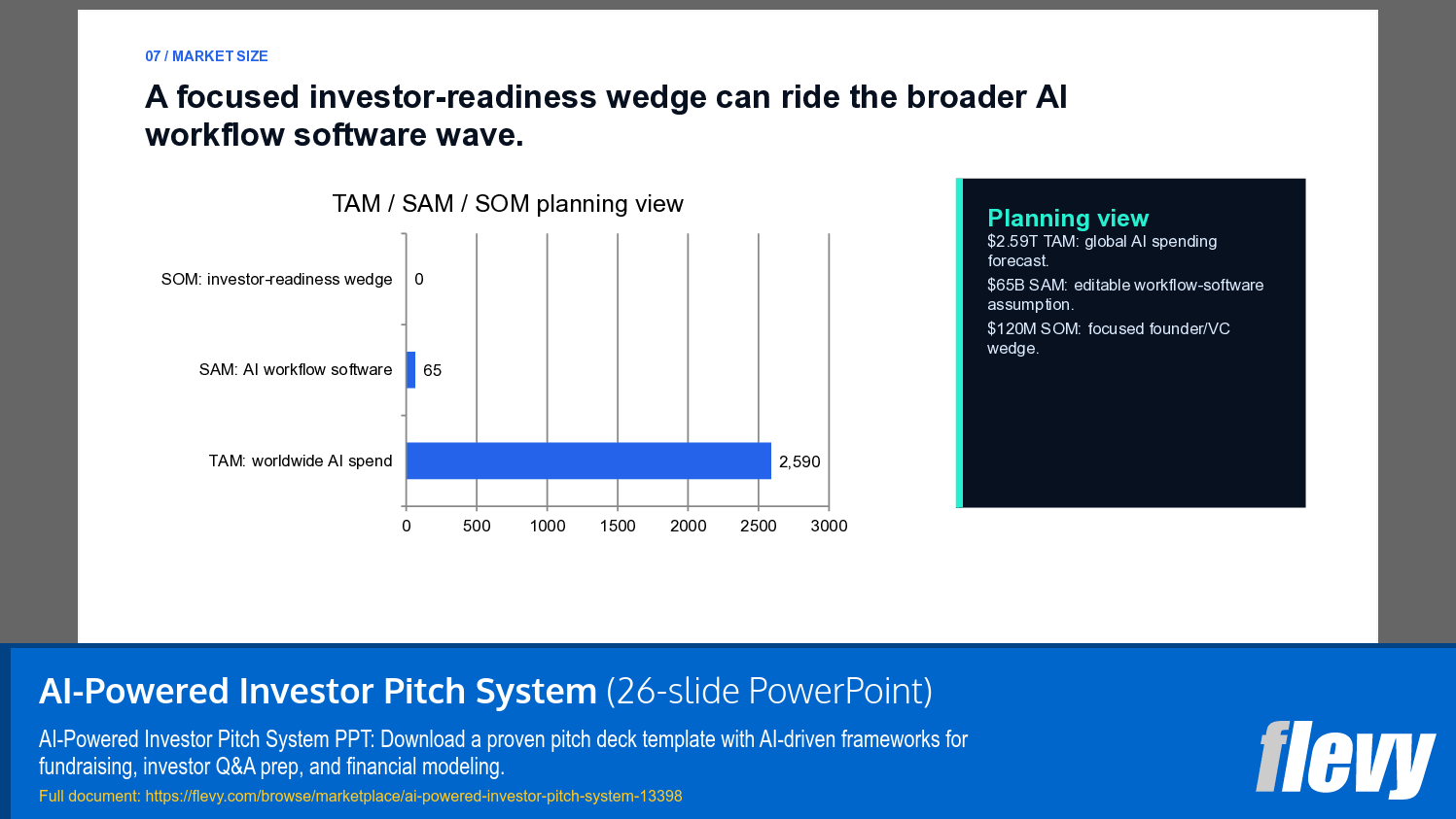 AI-Powered Investor Pitch System (26-slide PPT PowerPoint presentation template (PPTX)) Preview Image