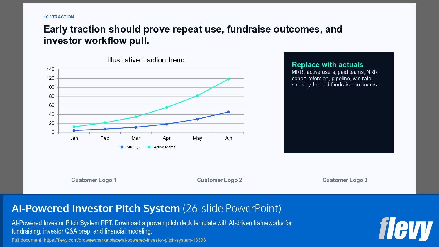 AI-Powered Investor Pitch System (26-slide PPT PowerPoint presentation template (PPTX)) Preview Image