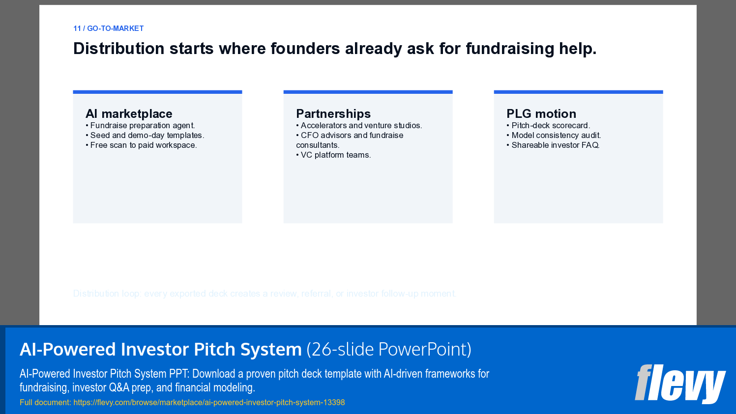 AI-Powered Investor Pitch System (26-slide PPT PowerPoint presentation template (PPTX)) Preview Image