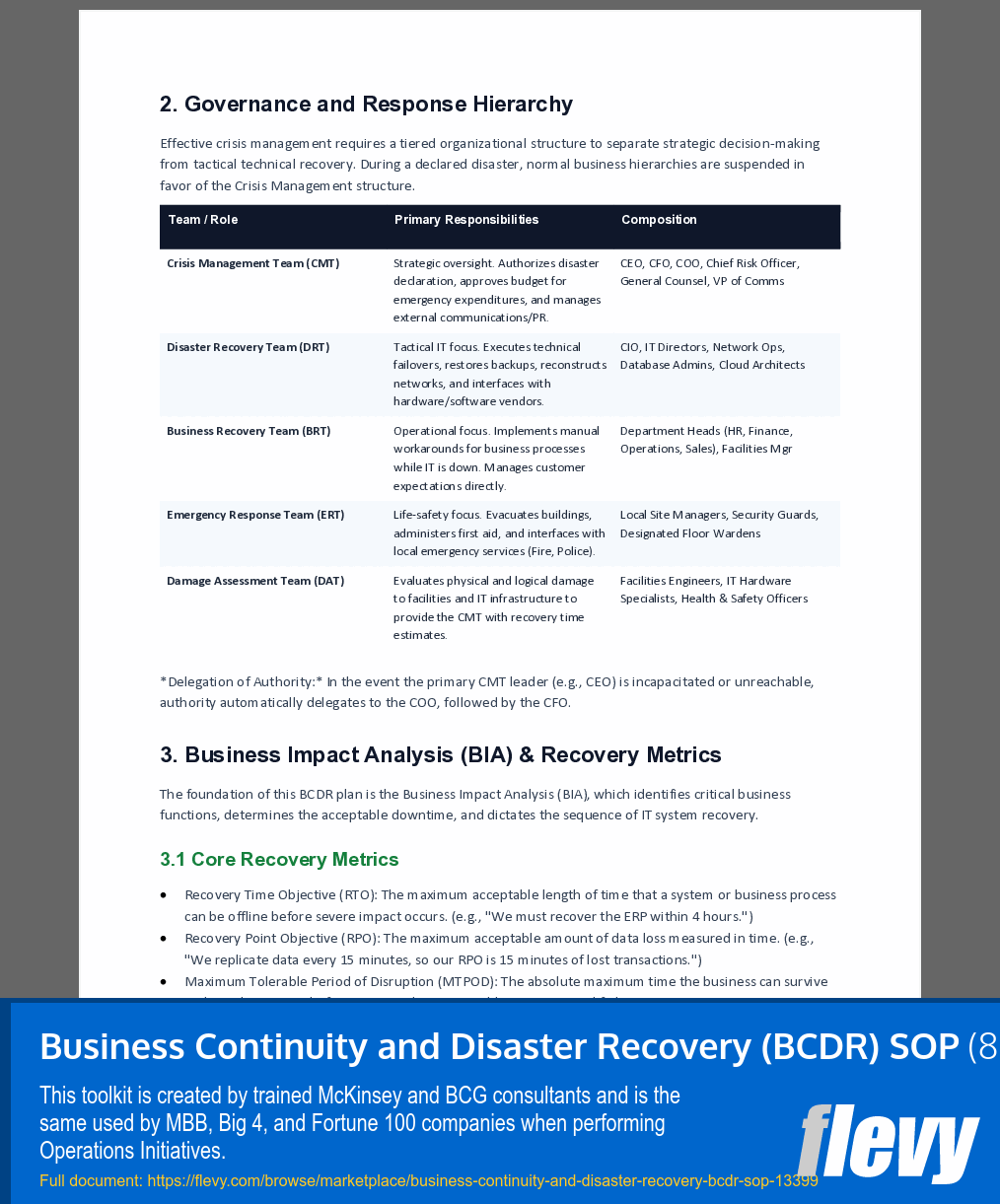Business Continuity and Disaster Recovery (BCDR) SOP (8-page Word document) Preview Image