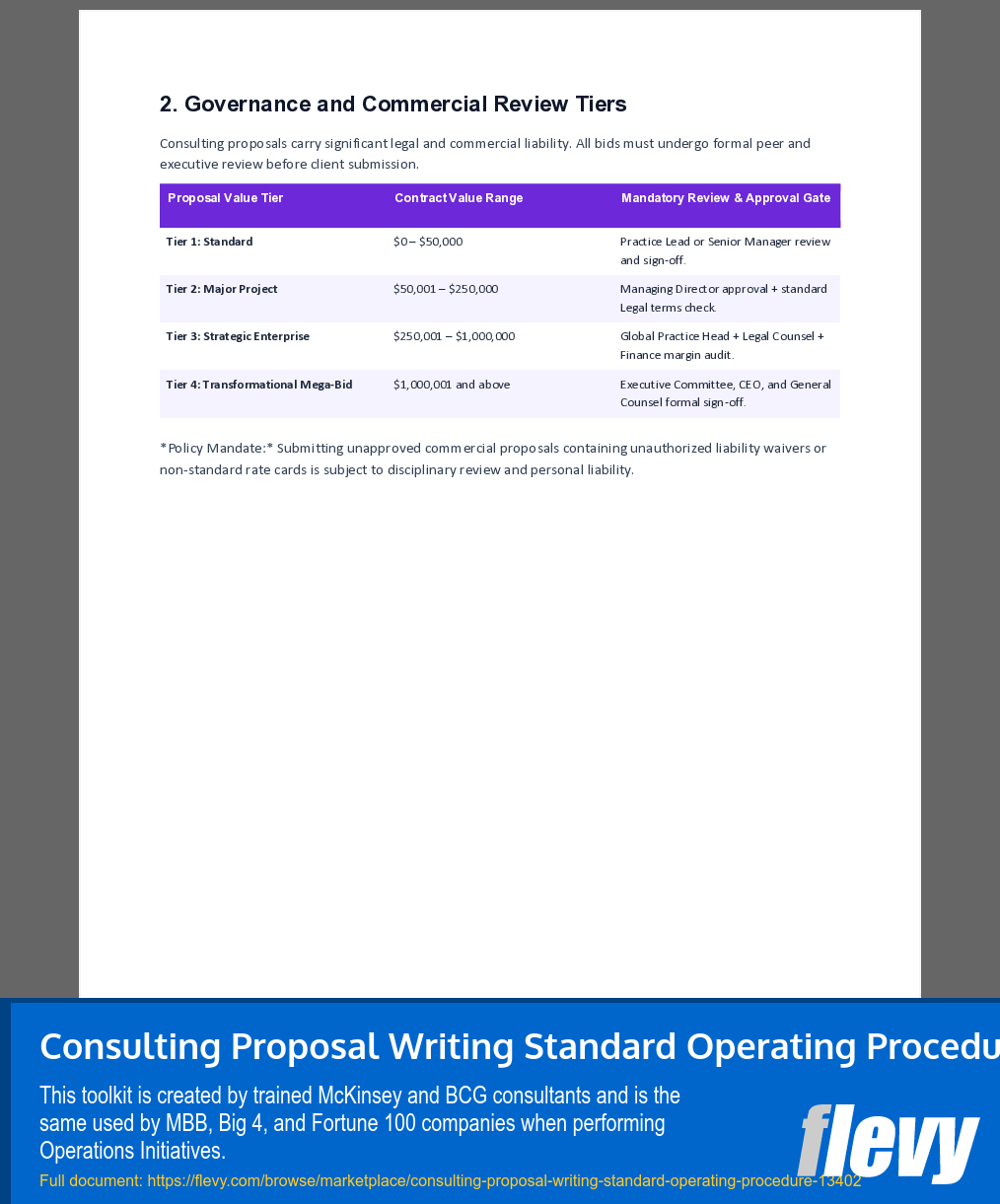 Consulting Proposal Writing Standard Operating Procedure (7-page Word document) Preview Image