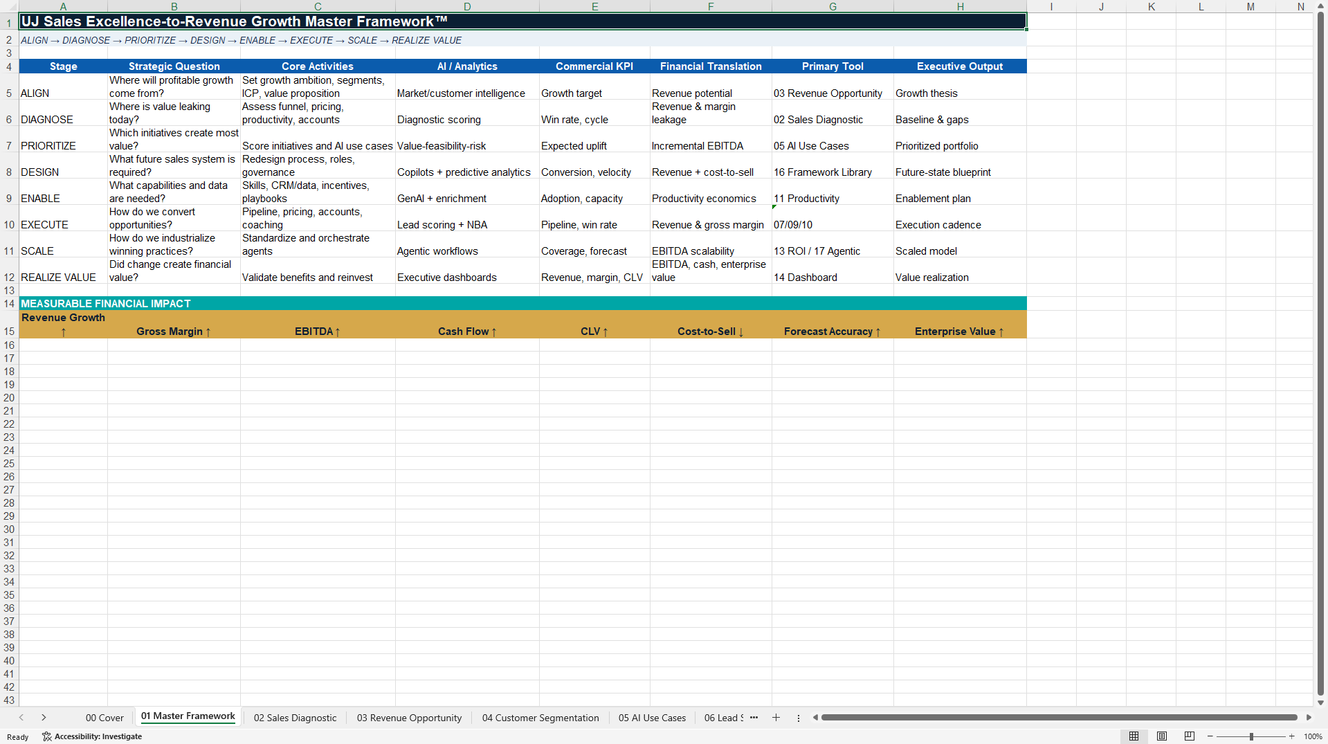 Intelligent Revenue Growth Excel Playbook 2027 (Excel template (XLSX)) Preview Image