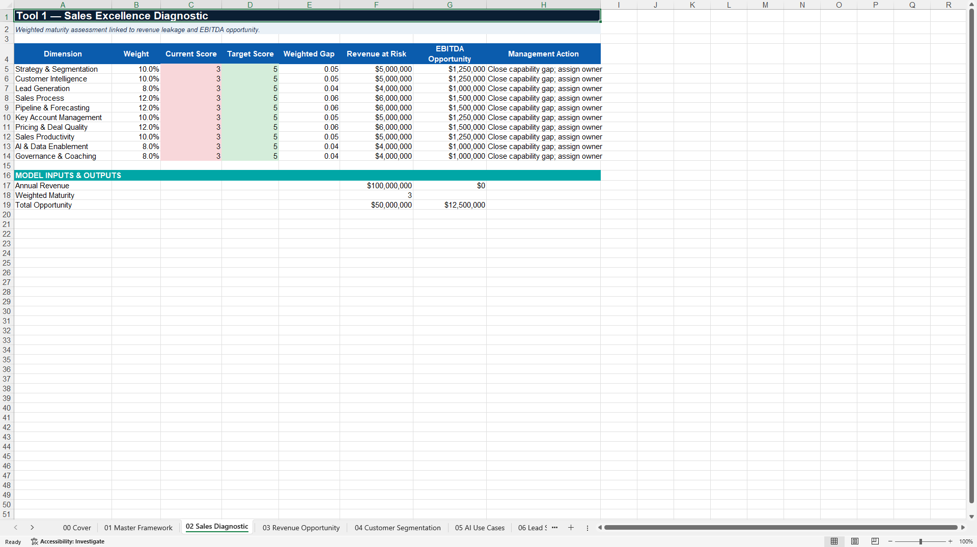 Intelligent Revenue Growth Excel Playbook 2027 (Excel template (XLSX)) Preview Image