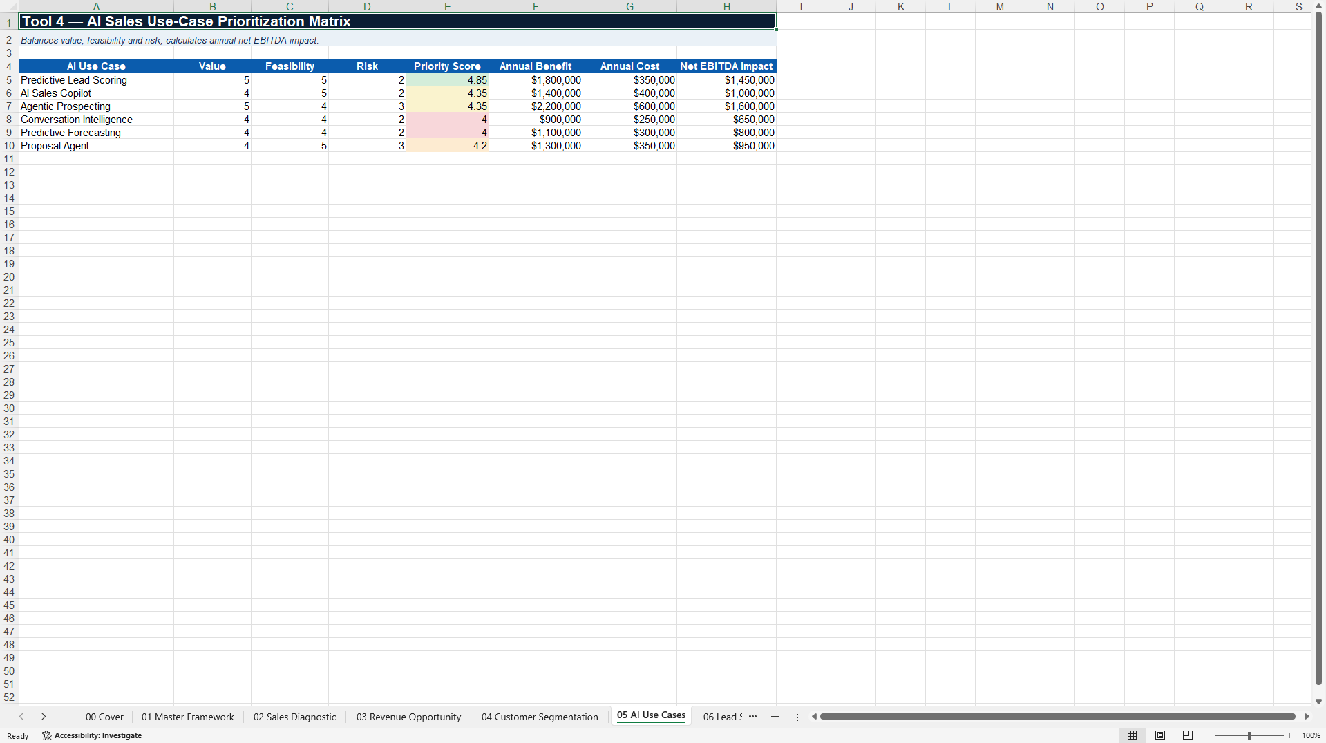 Intelligent Revenue Growth Excel Playbook 2027 (Excel template (XLSX)) Preview Image