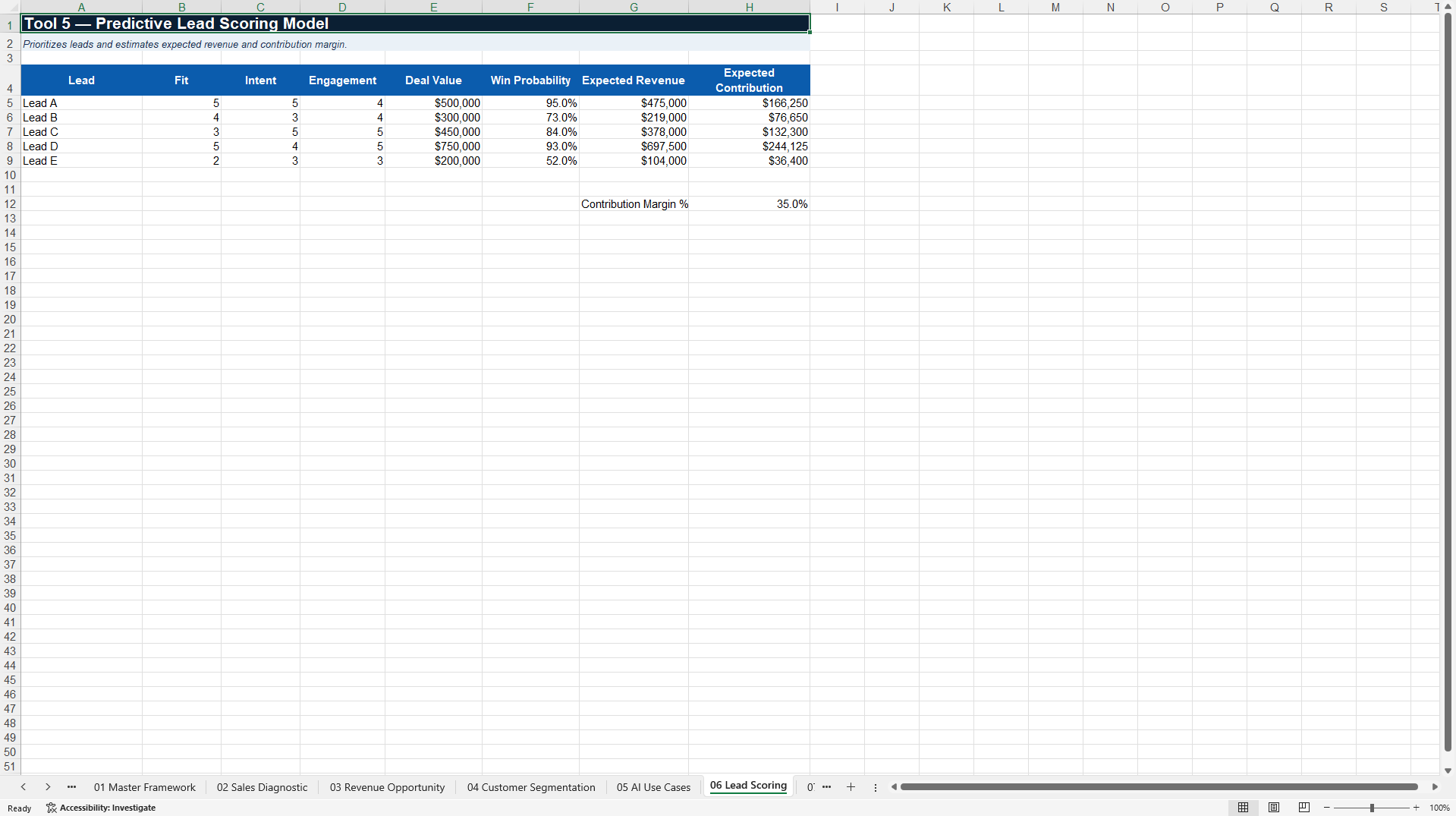 Intelligent Revenue Growth Excel Playbook 2027 (Excel template (XLSX)) Preview Image