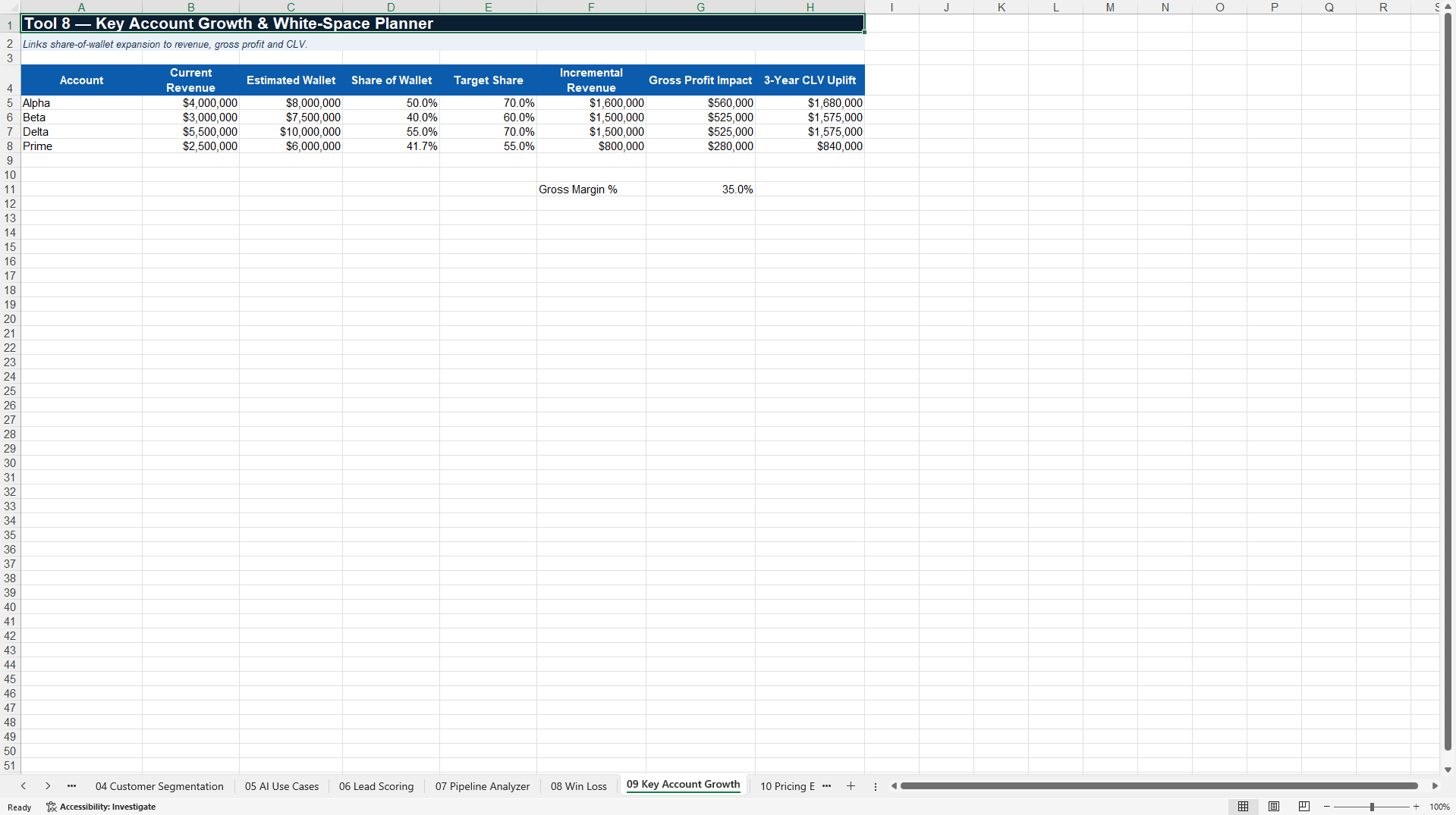 Intelligent Revenue Growth Excel Playbook 2027 (Excel template (XLSX)) Preview Image