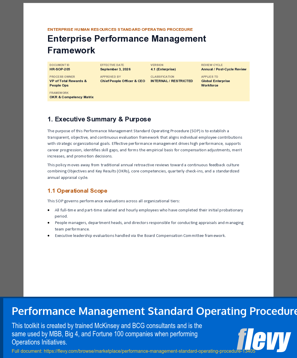 Performance Management Standard Operating Procedure (7-page Word document) Preview Image