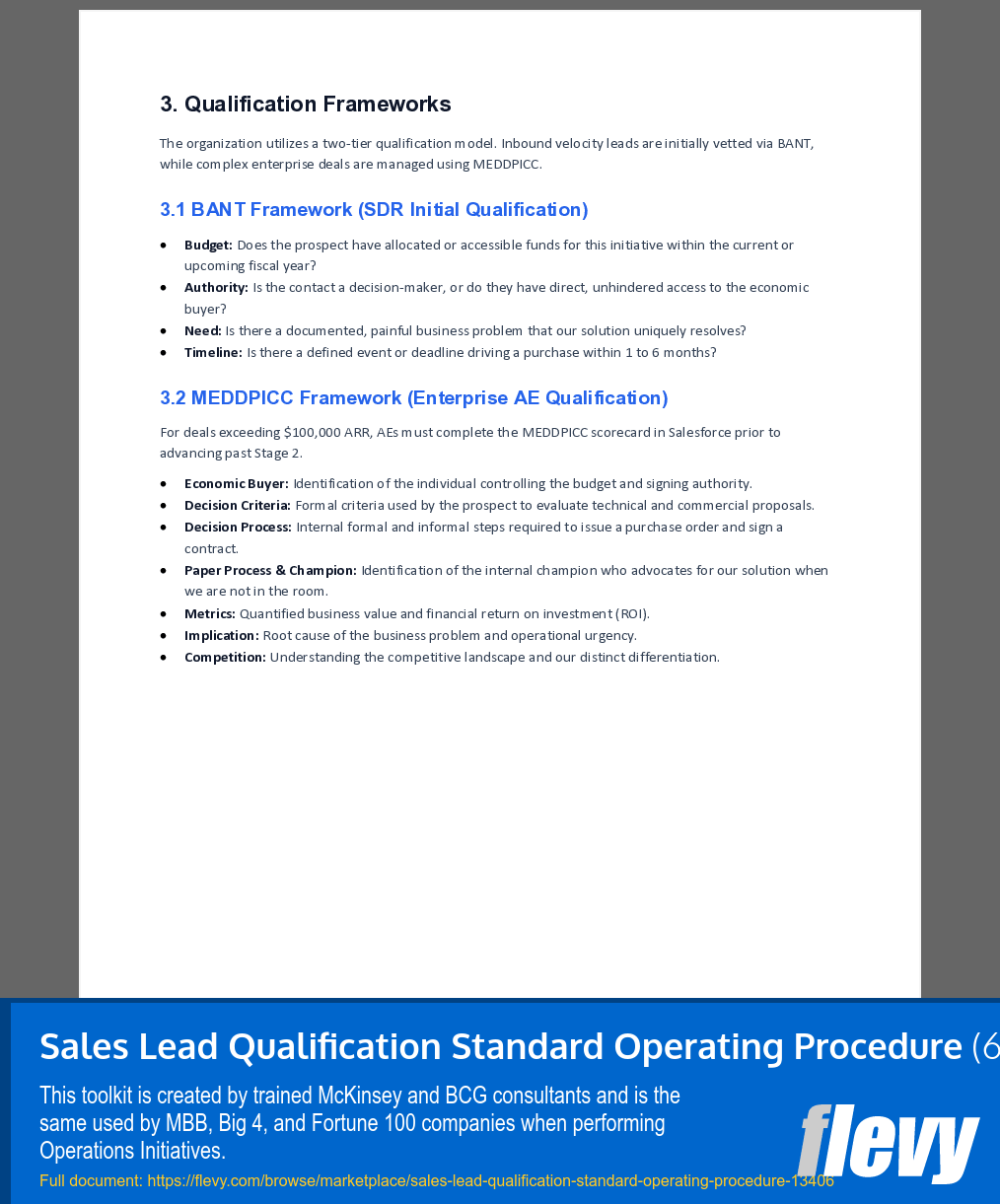 Sales Lead Qualification Standard Operating Procedure (6-page Word document) Preview Image