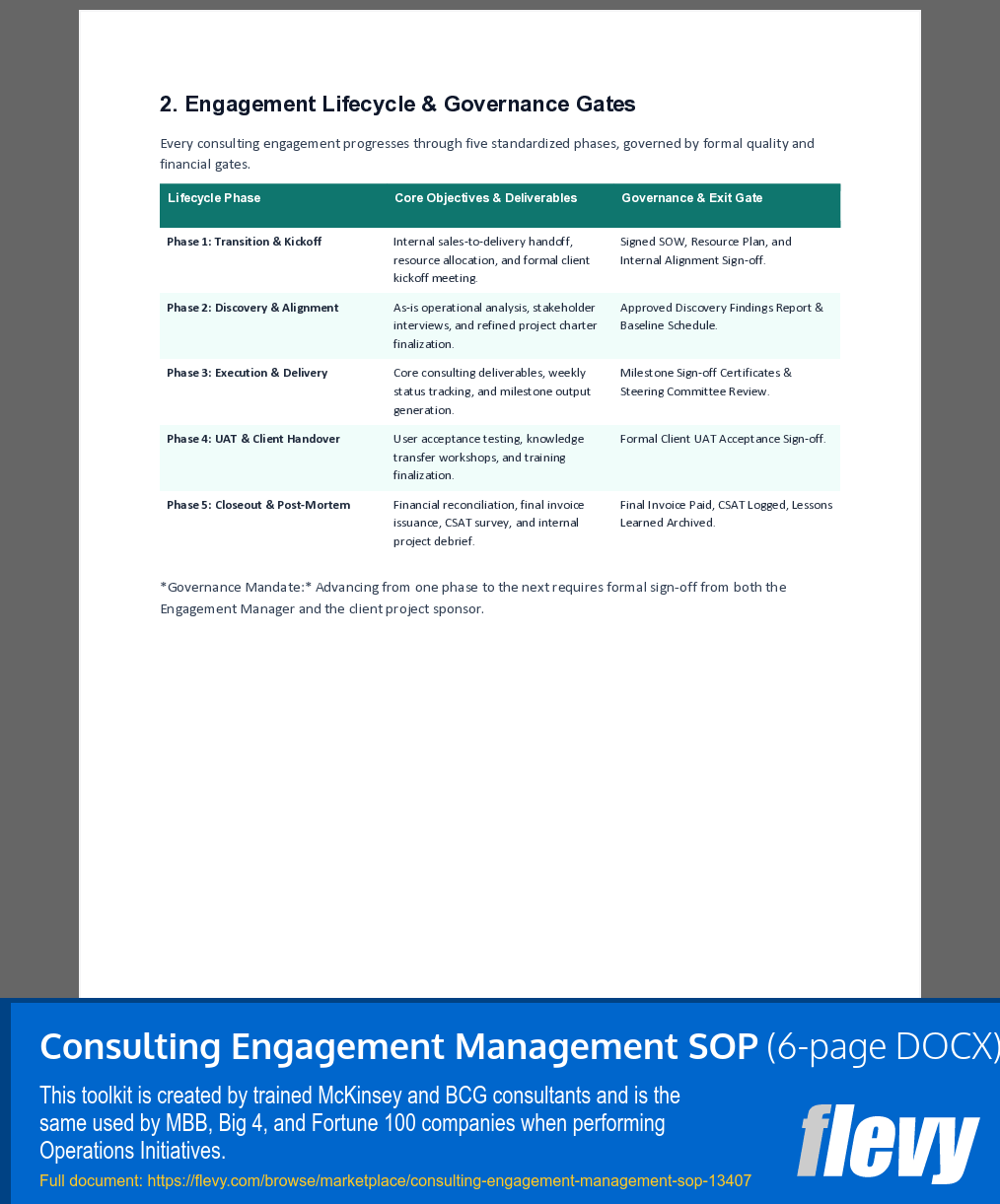 Consulting Engagement Management SOP (6-page Word document) Preview Image
