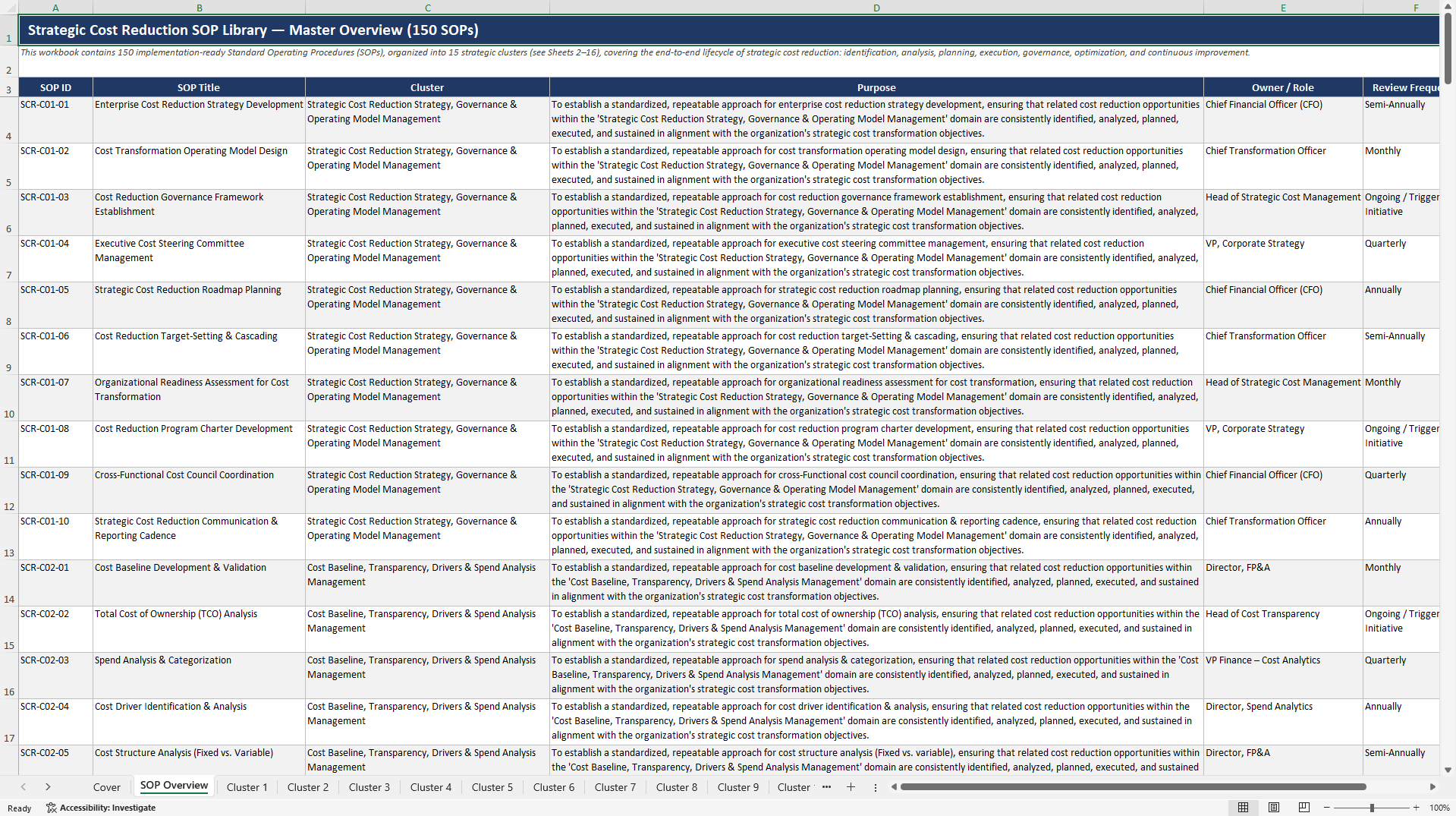 100+ Strategic Cost Reduction SOPs (Excel template (XLSX)) Preview Image