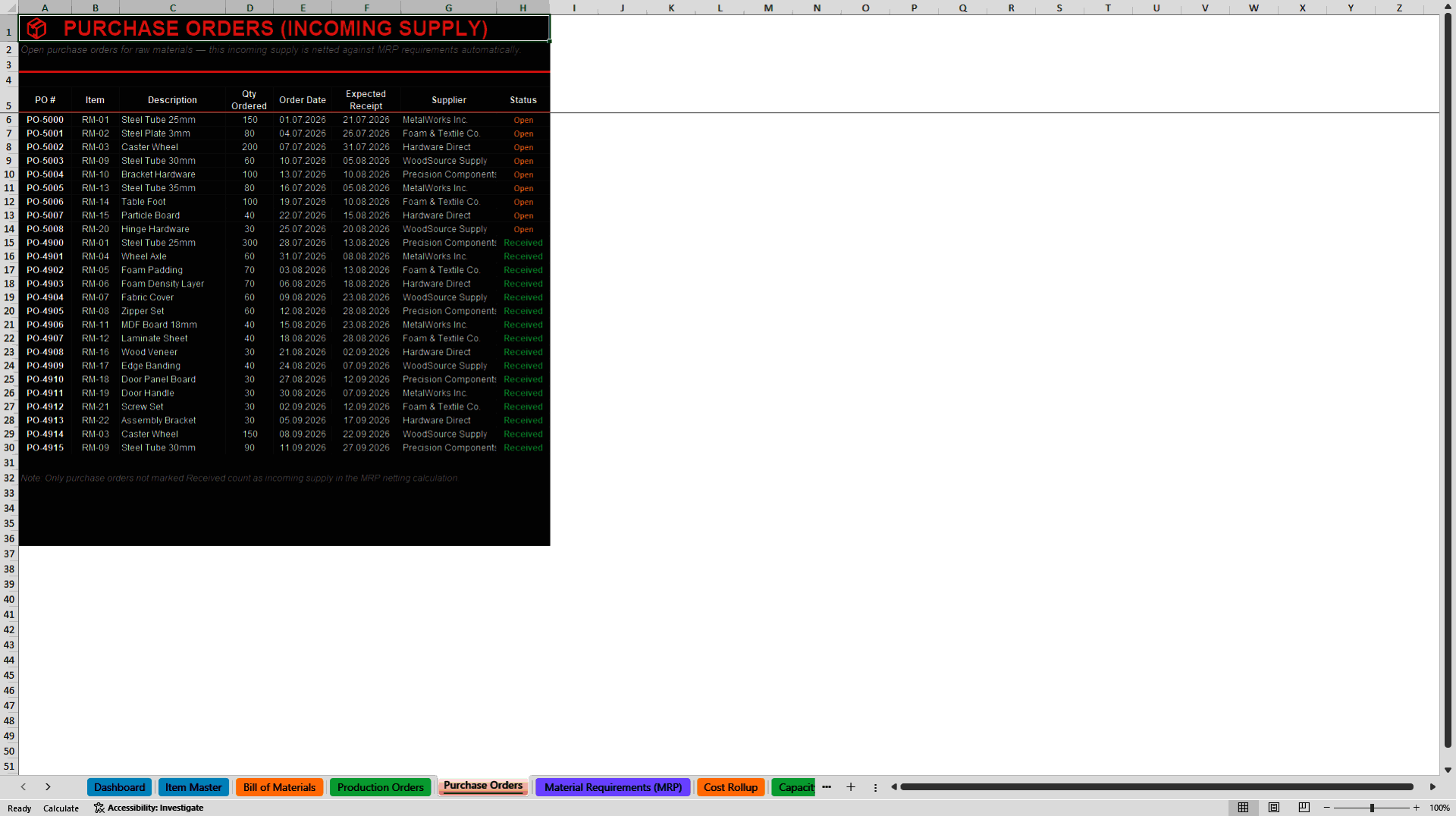 Production Planning & MRP Expert Dashboard (3-Level BOM) (Excel template (XLSX)) Preview Image