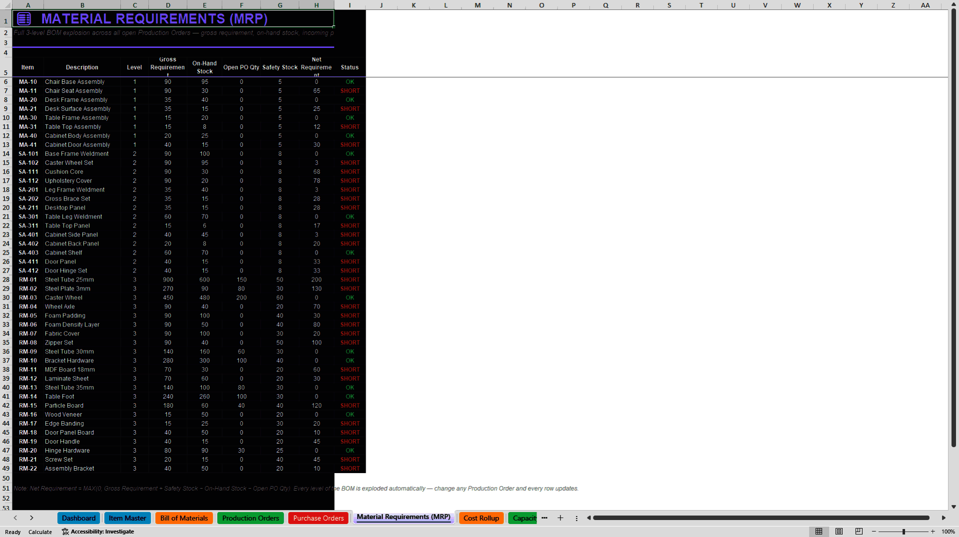 Production Planning & MRP Expert Dashboard (3-Level BOM) (Excel template (XLSX)) Preview Image