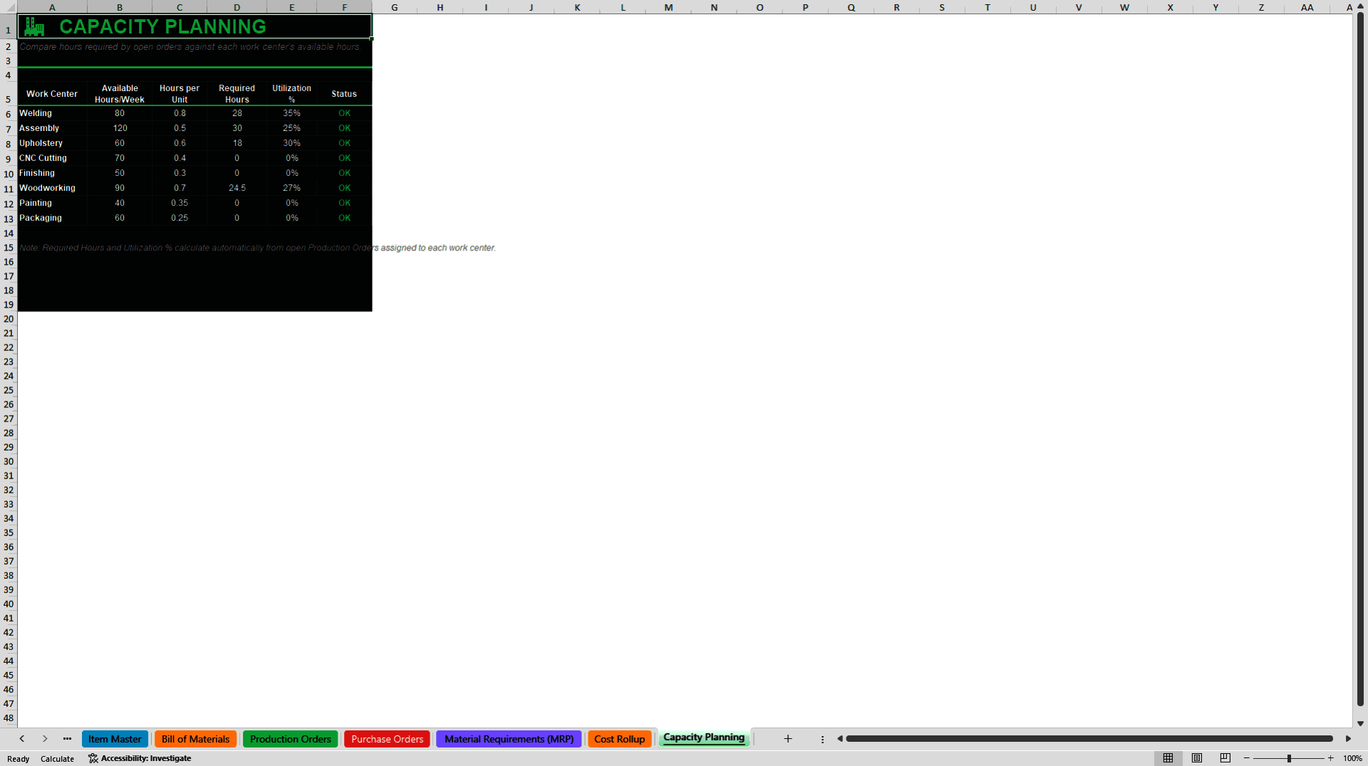 Production Planning & MRP Expert Dashboard (3-Level BOM) (Excel template (XLSX)) Preview Image