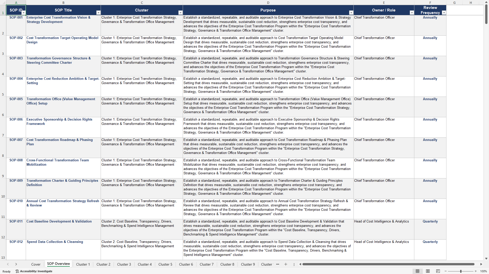 100+ Enterprise Cost Transformation SOPs (Excel template (XLSX)) Preview Image