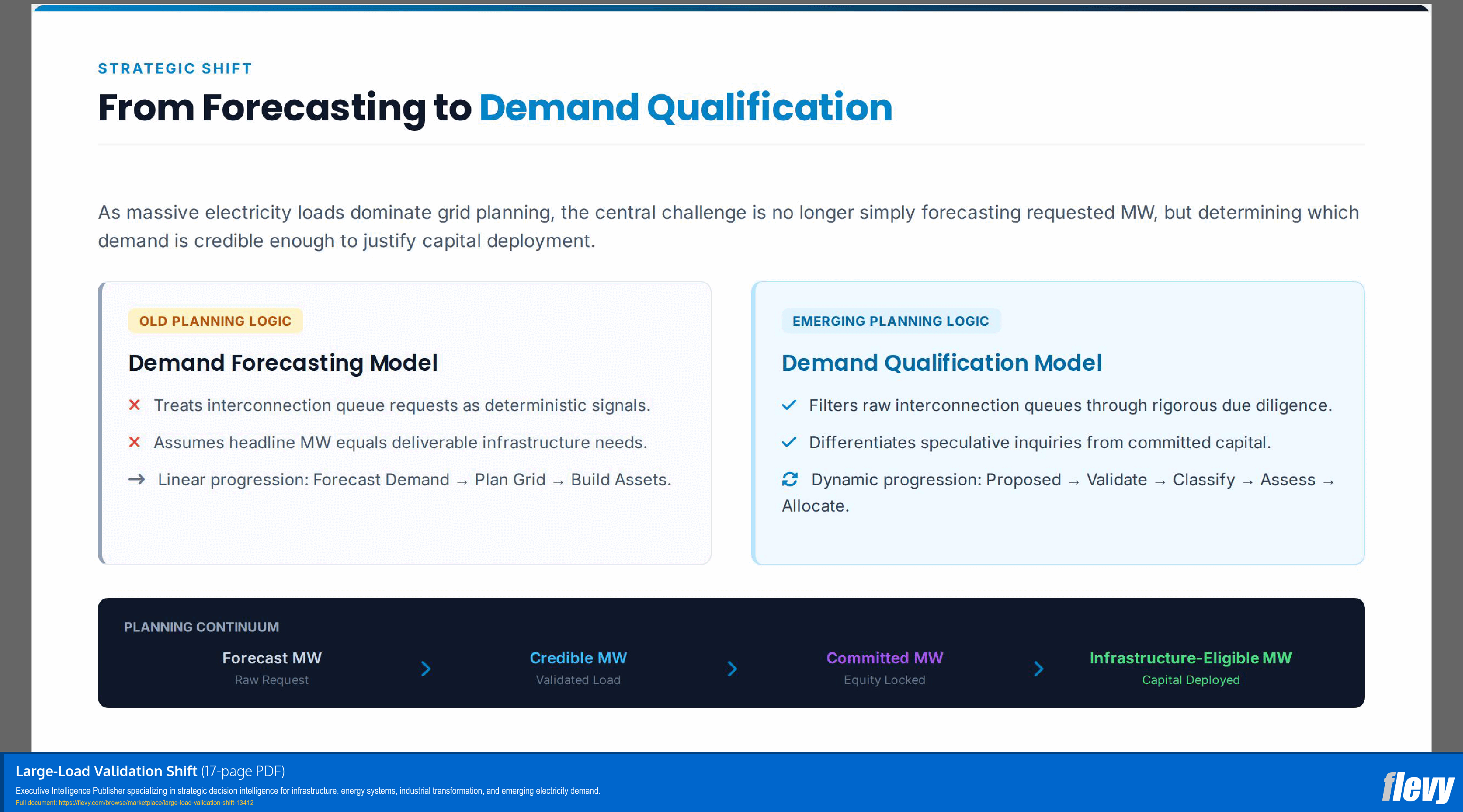 Large-Load Validation Shift (17-page PDF document) Preview Image