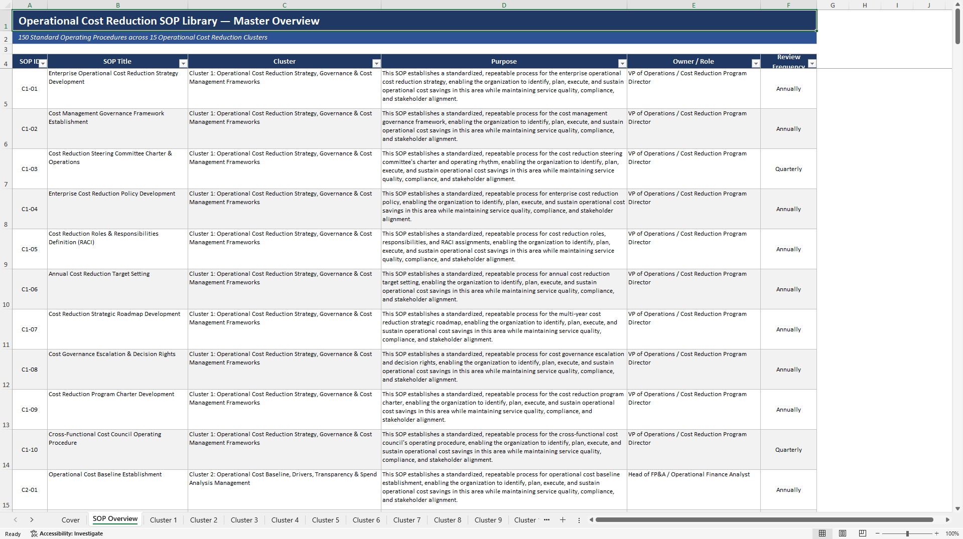 100+ Operational Cost Reduction SOPs (Excel template (XLSX)) Preview Image