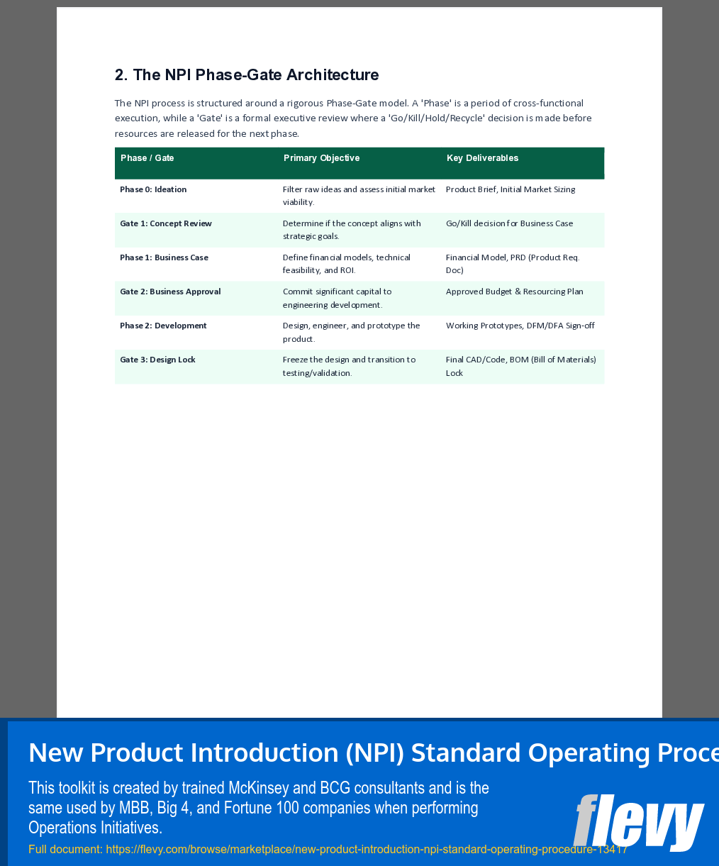 New Product Introduction (NPI) Standard Operating Procedure (10-page Word document) Preview Image
