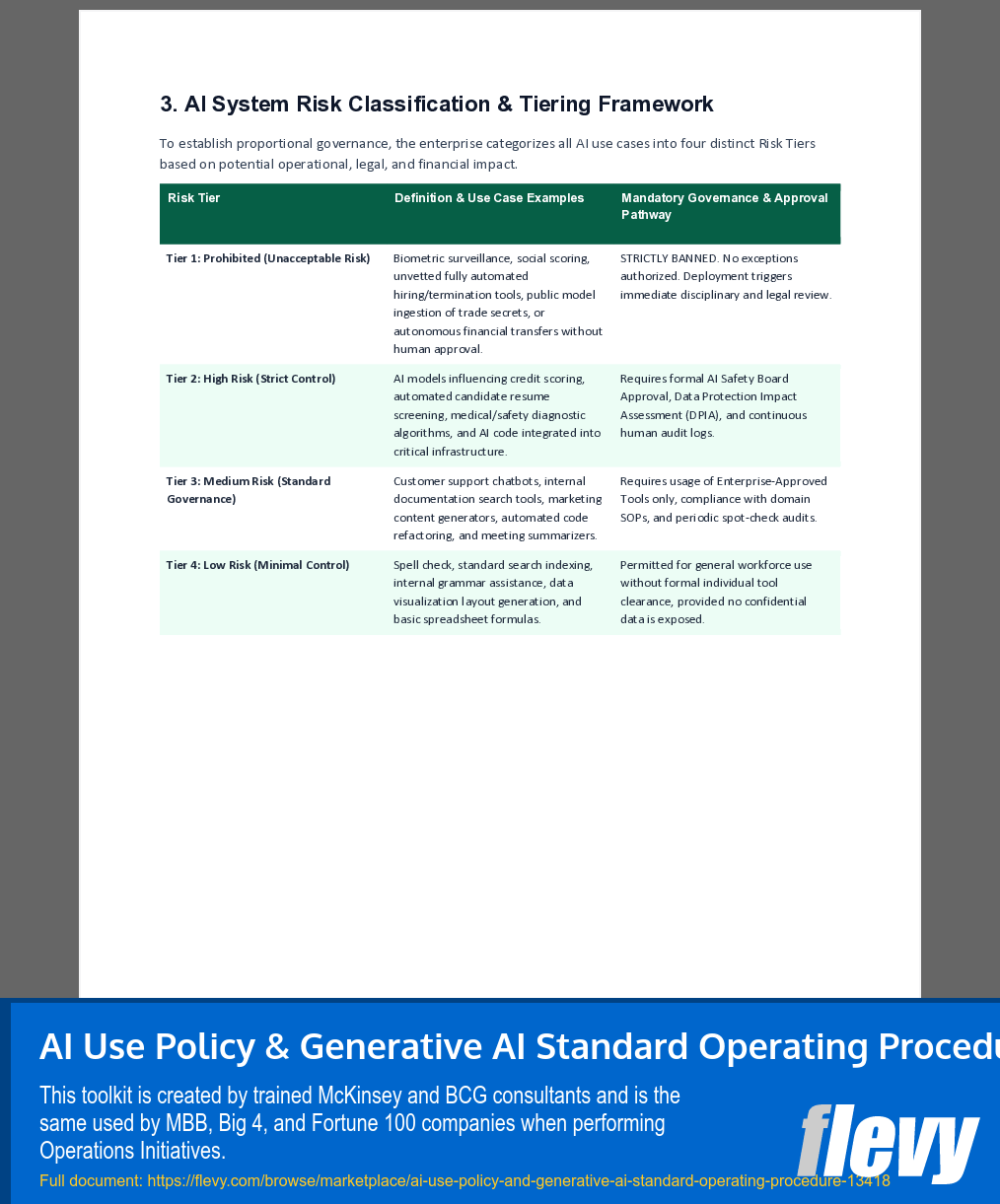 AI Use Policy & Generative AI Standard Operating Procedure (10-page Word document) Preview Image