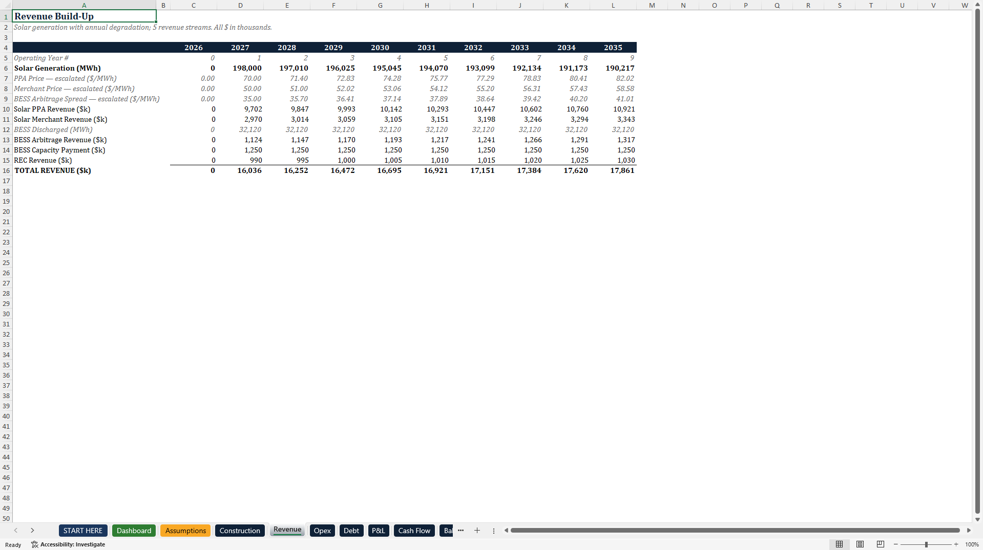 Solar + BESS Project Finance Model (ITC, MACRS, DSCR) (Excel template (XLSX)) Preview Image