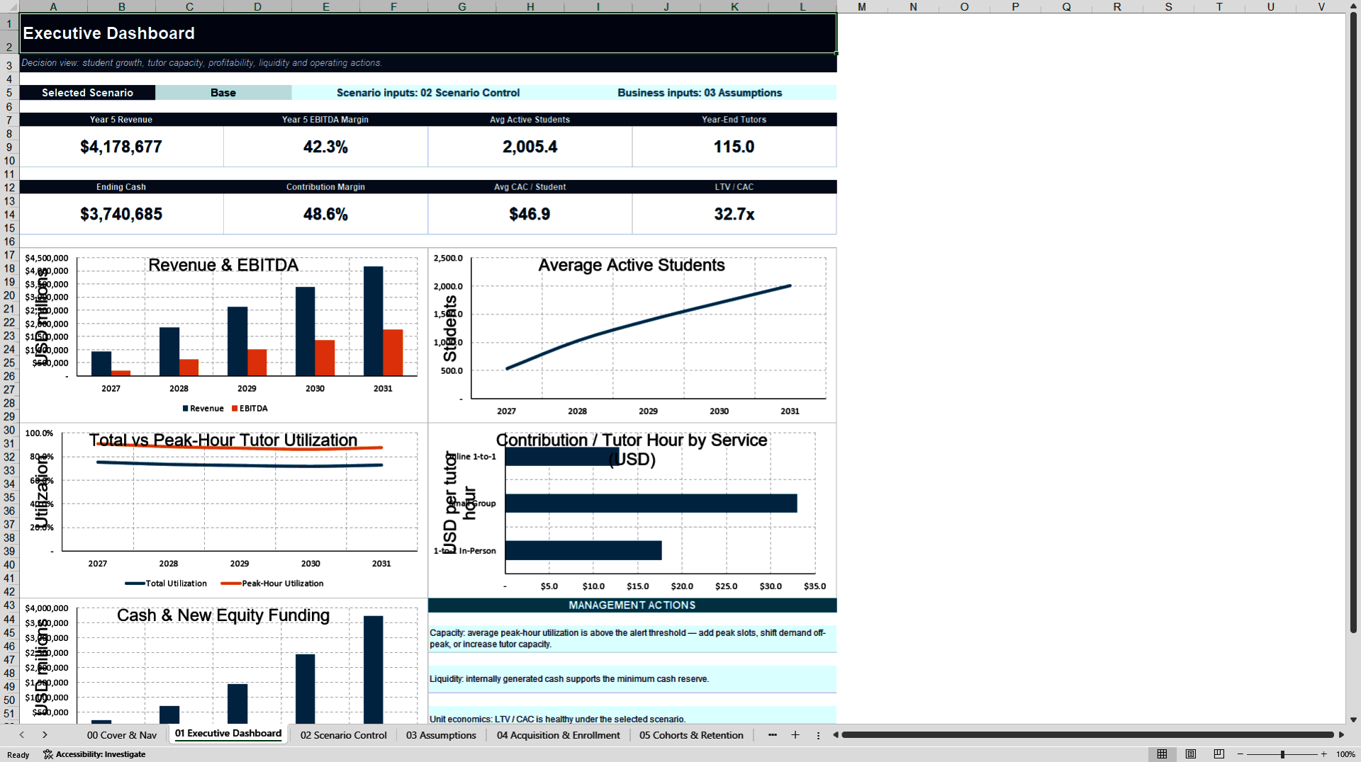 Private Tutoring Center 5-Year Financial Model (Excel template (XLSX)) Preview Image