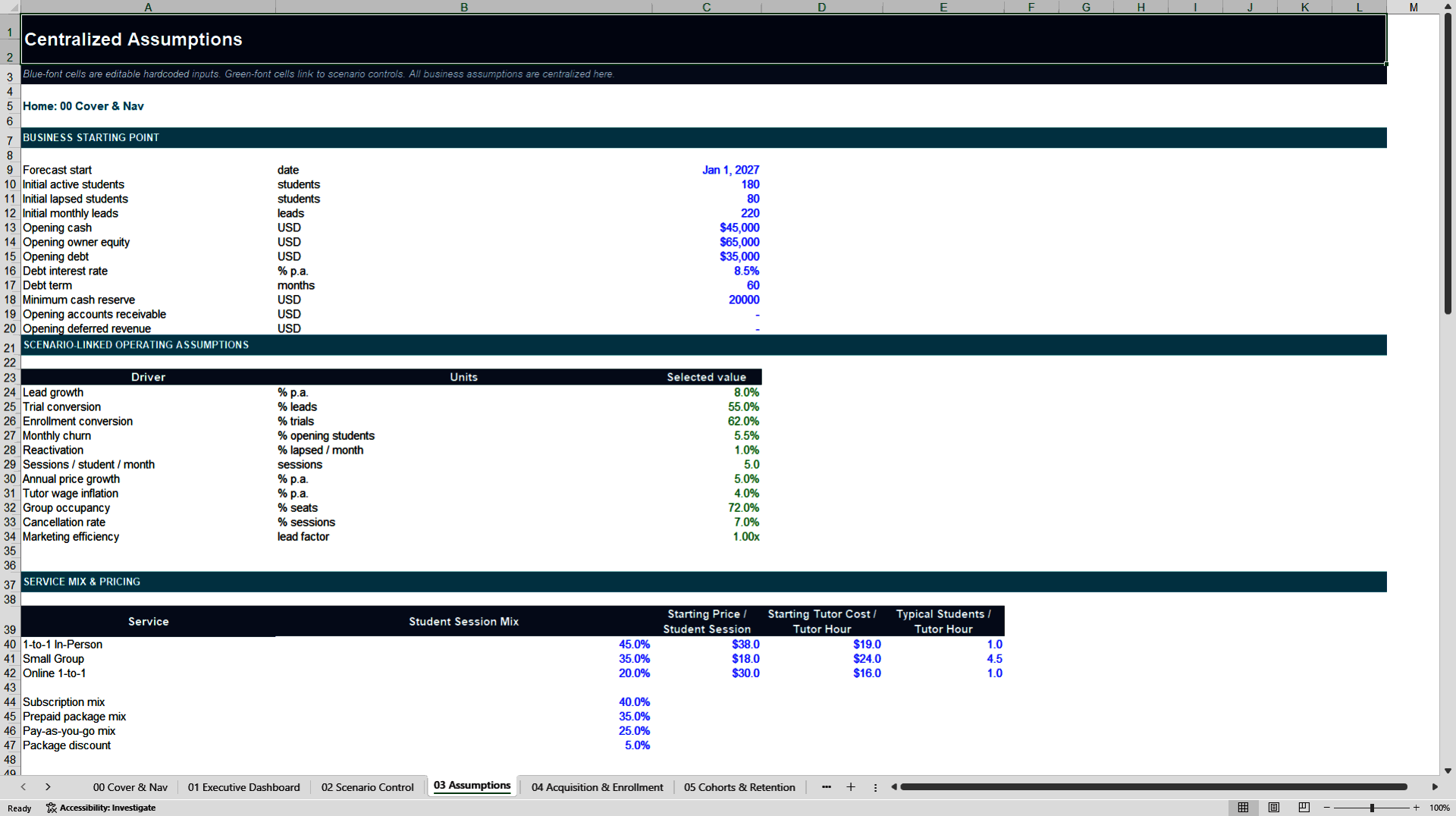 Private Tutoring Center 5-Year Financial Model (Excel template (XLSX)) Preview Image
