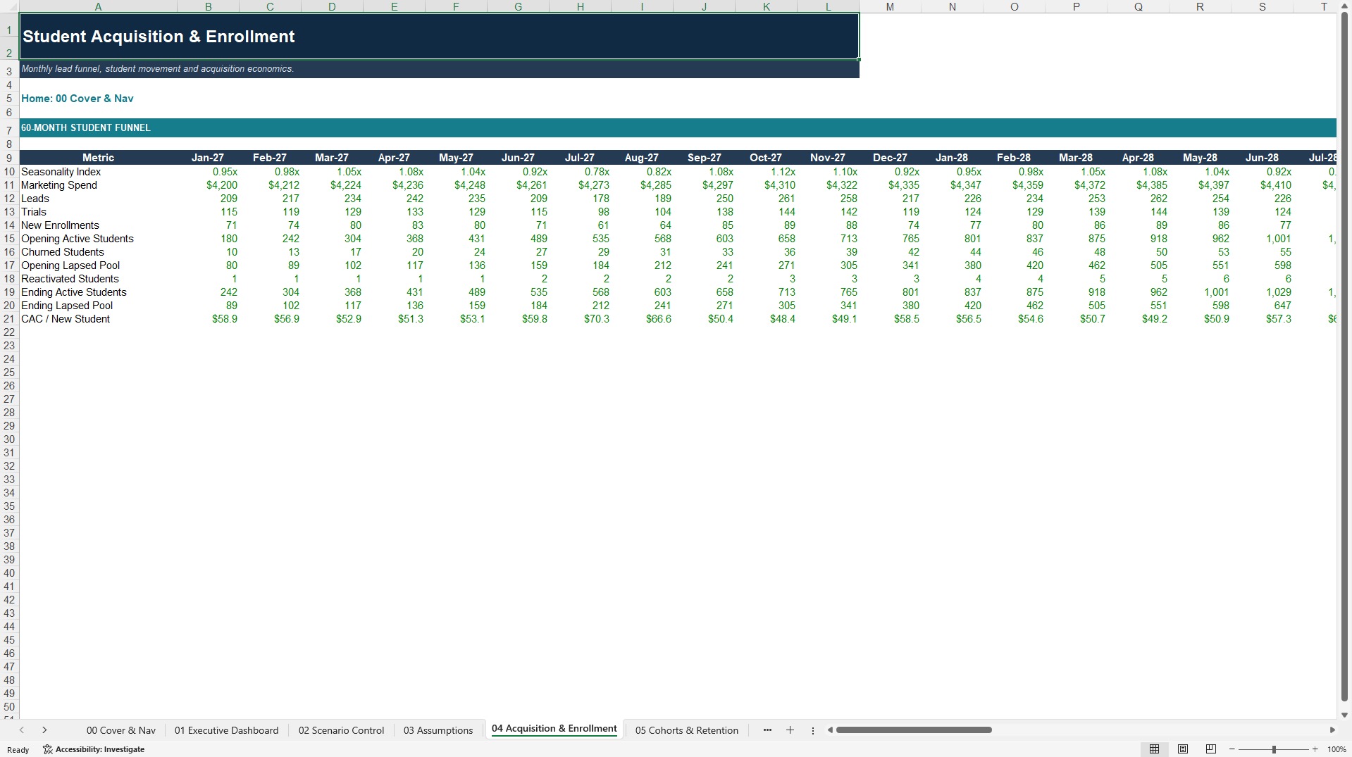 Private Tutoring Center 5-Year Financial Model (Excel template (XLSX)) Preview Image