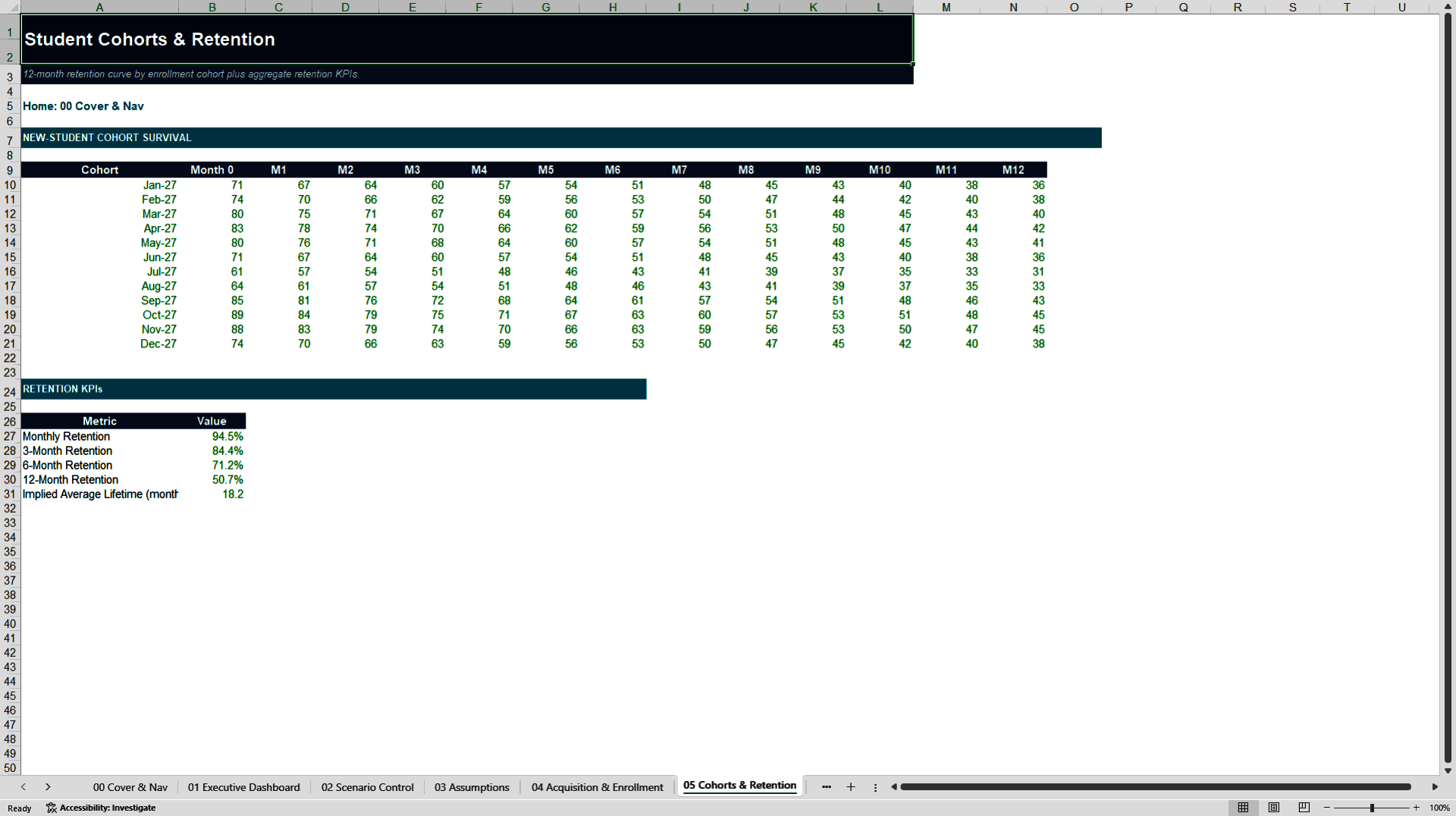 Private Tutoring Center 5-Year Financial Model (Excel template (XLSX)) Preview Image