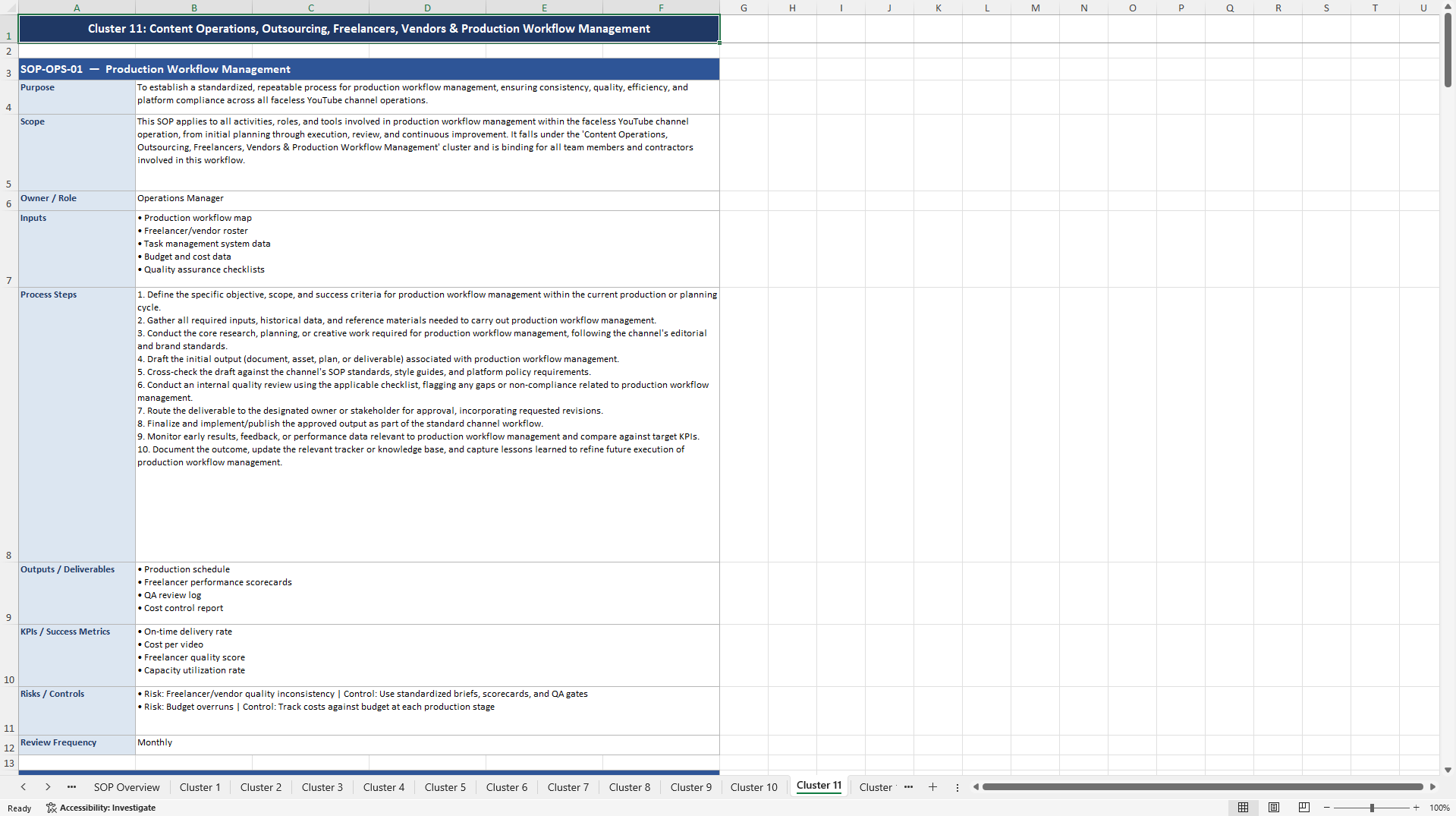 100+ Faceless Youtube Channel Business SOPs (Excel template (XLSX)) Preview Image