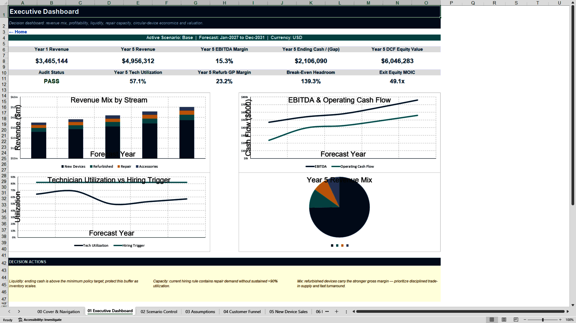 Mobile Phone Shop Financial Model - Repair & Trade-In (Excel template (XLSX)) Preview Image