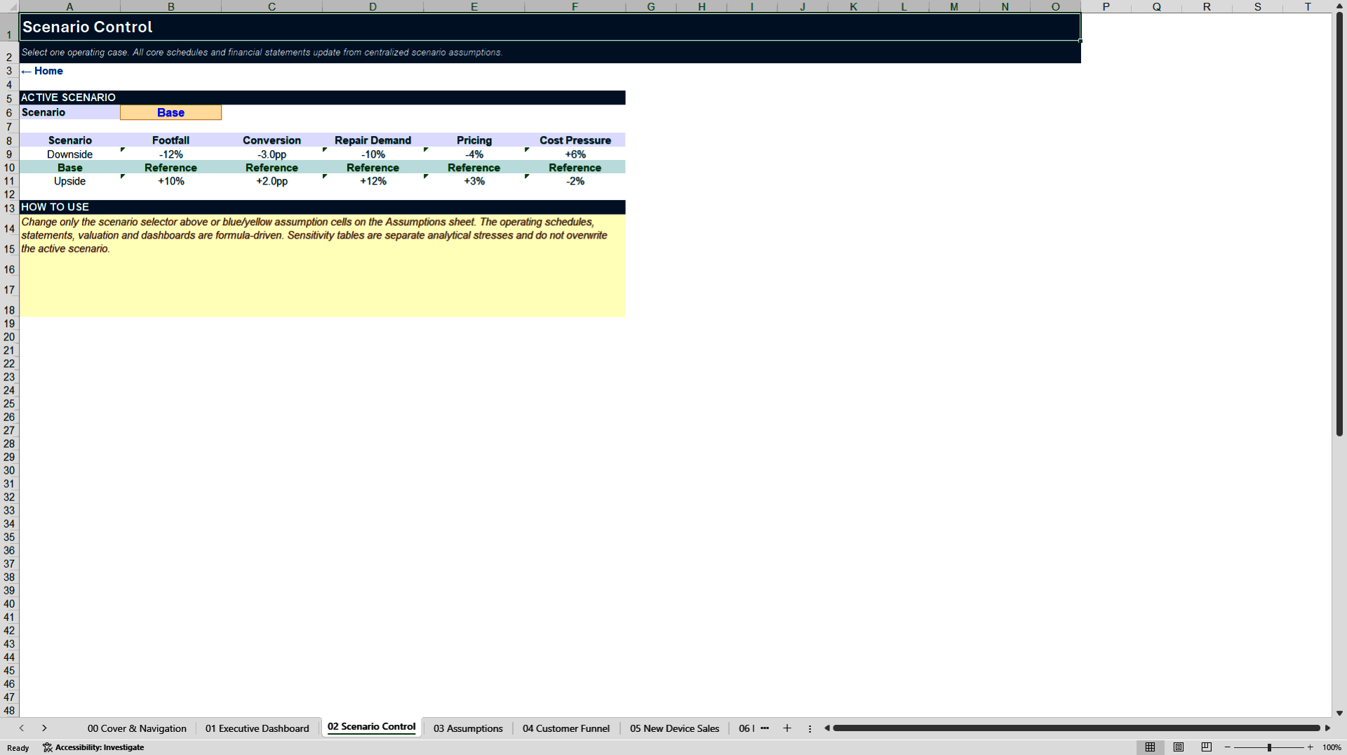 Mobile Phone Shop Financial Model - Repair & Trade-In (Excel template (XLSX)) Preview Image