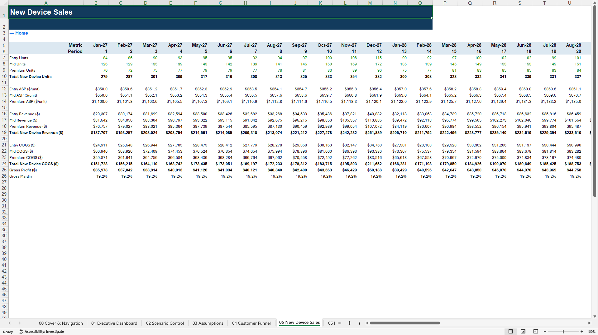 Mobile Phone Shop Financial Model - Repair & Trade-In (Excel template (XLSX)) Preview Image