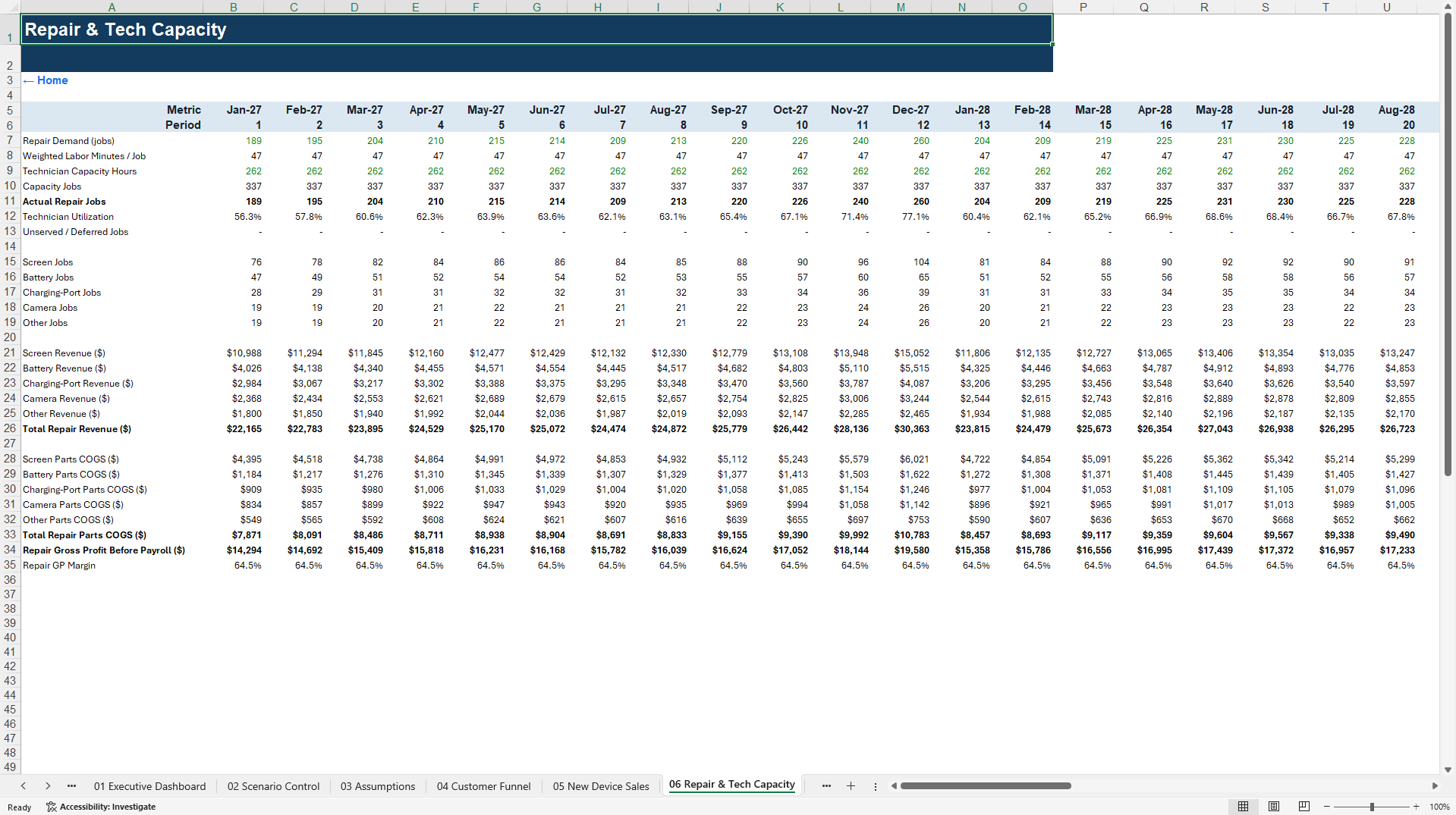 Mobile Phone Shop Financial Model - Repair & Trade-In (Excel template (XLSX)) Preview Image