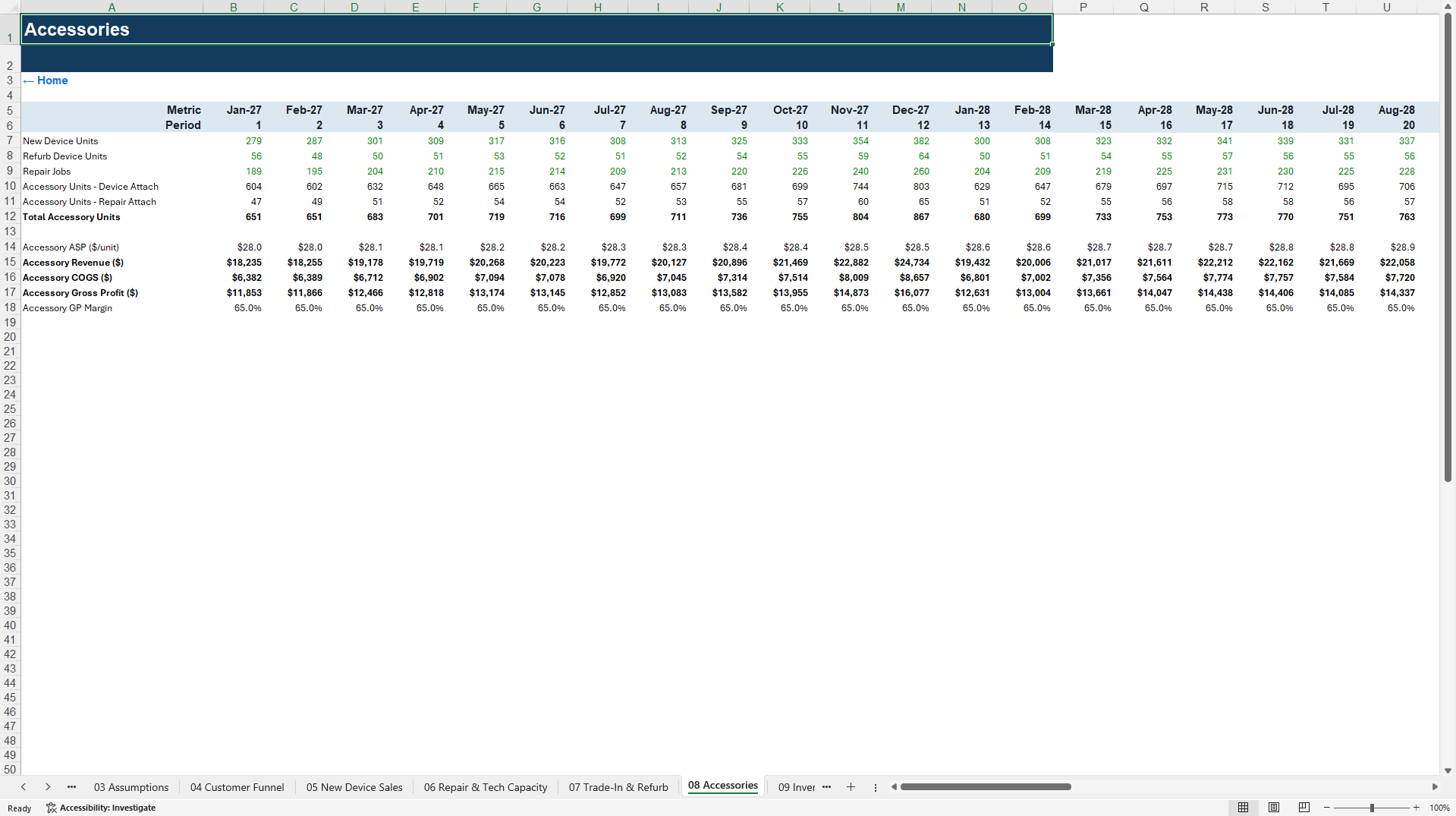 Mobile Phone Shop Financial Model - Repair & Trade-In (Excel template (XLSX)) Preview Image