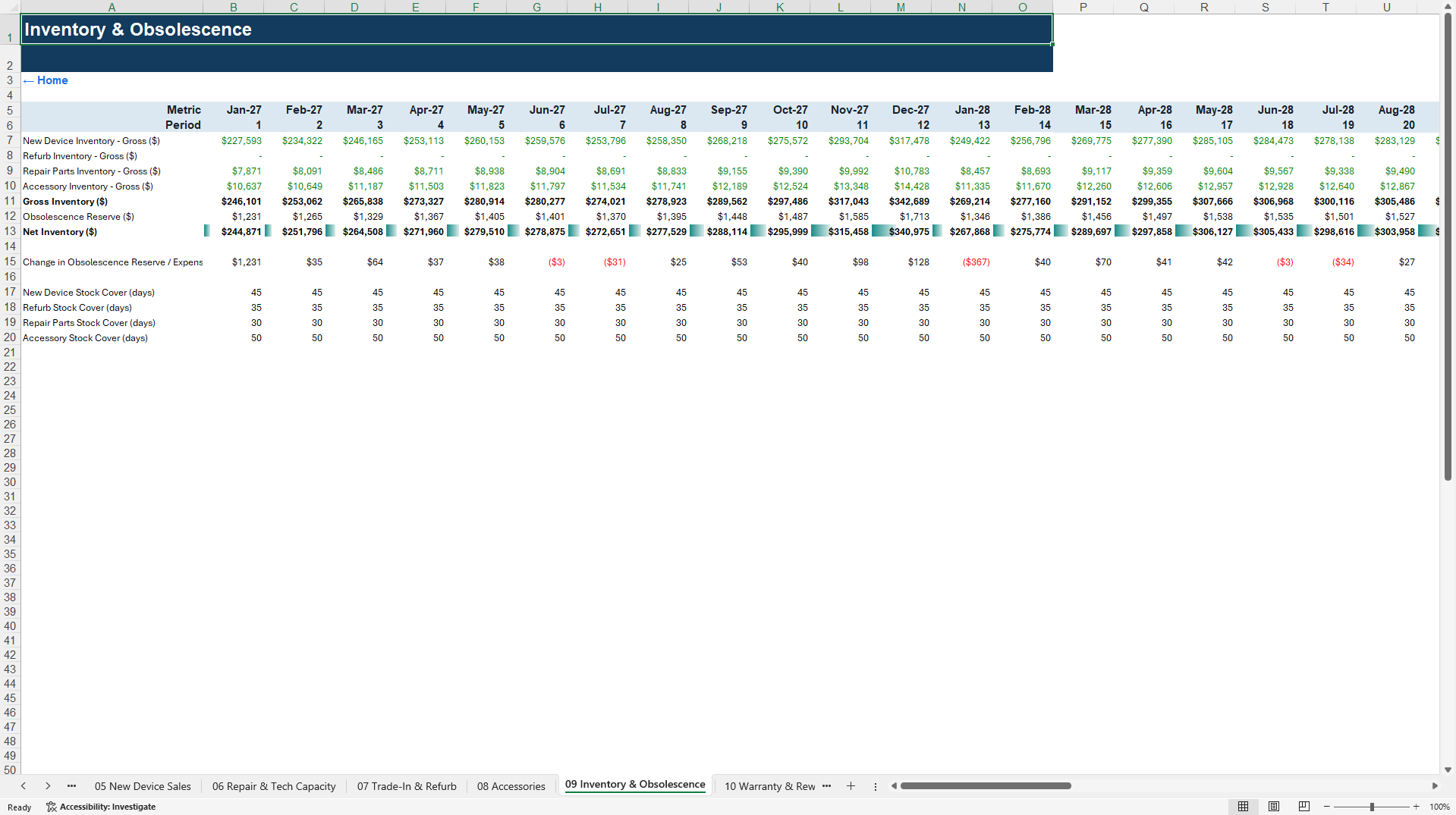 Mobile Phone Shop Financial Model - Repair & Trade-In (Excel template (XLSX)) Preview Image