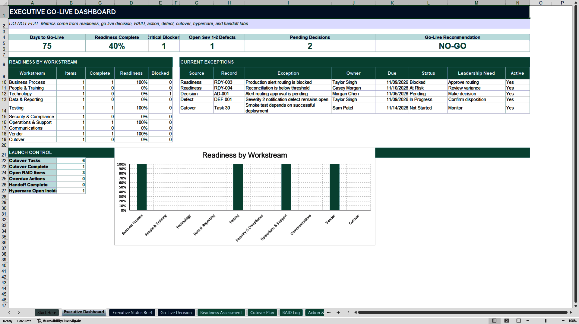 Go-Live Readiness and Hypercare Command Center (Excel template (XLSX)) Preview Image
