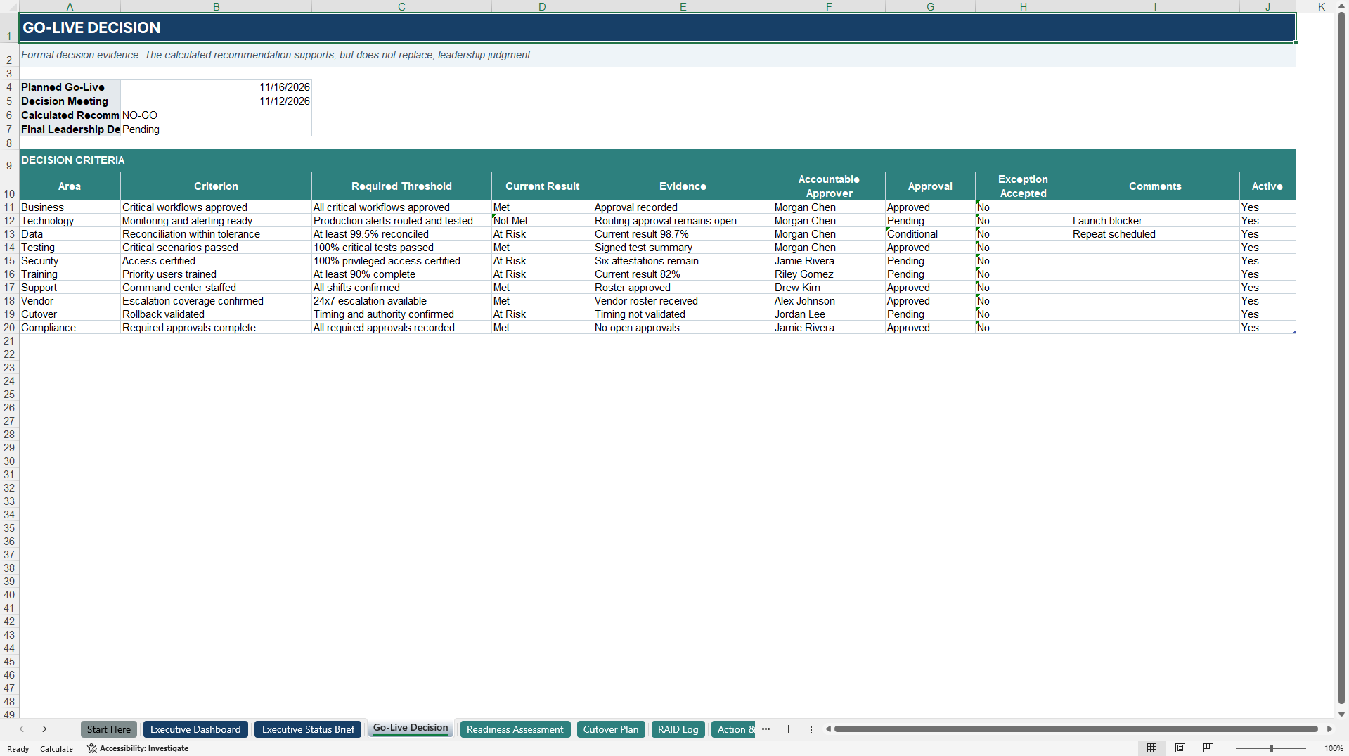 Go-Live Readiness and Hypercare Command Center (Excel template (XLSX)) Preview Image