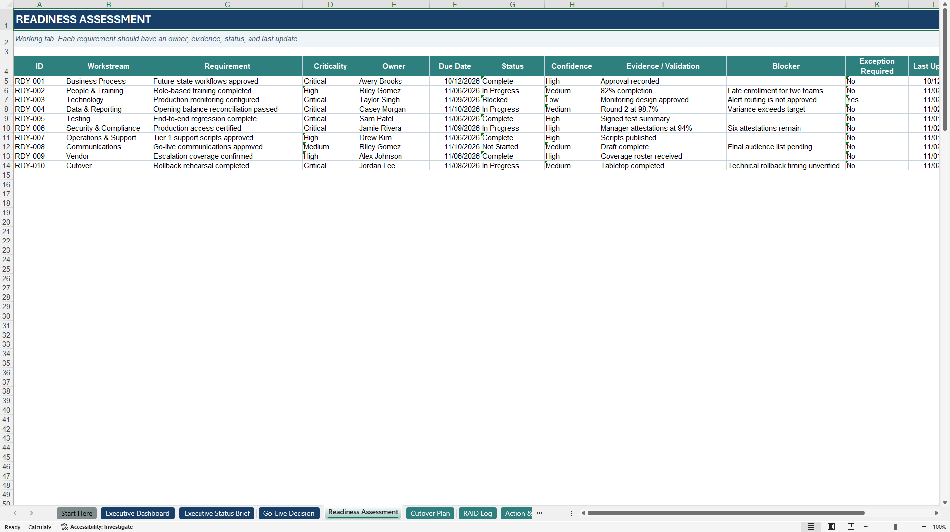 Go-Live Readiness and Hypercare Command Center (Excel template (XLSX)) Preview Image