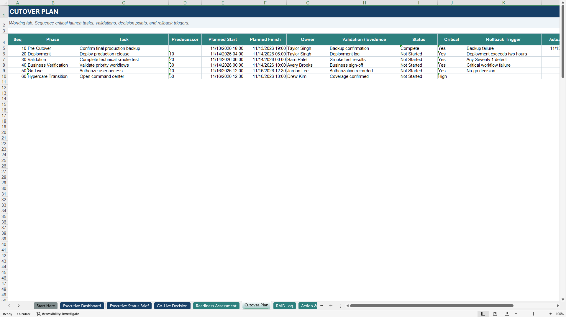 Go-Live Readiness and Hypercare Command Center (Excel template (XLSX)) Preview Image