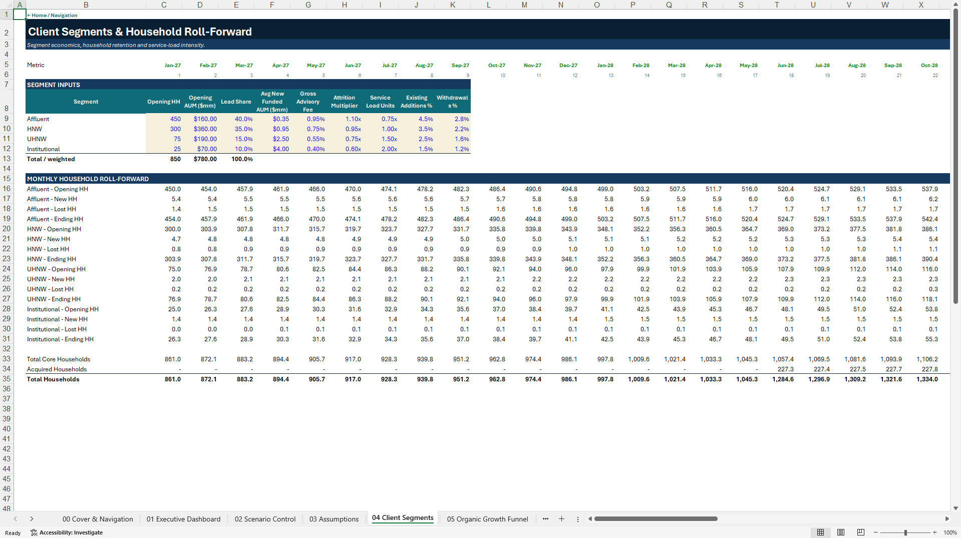 RIA Wealth Management 5-Year Growth & Acquisition Model (Excel template (XLSX)) Preview Image