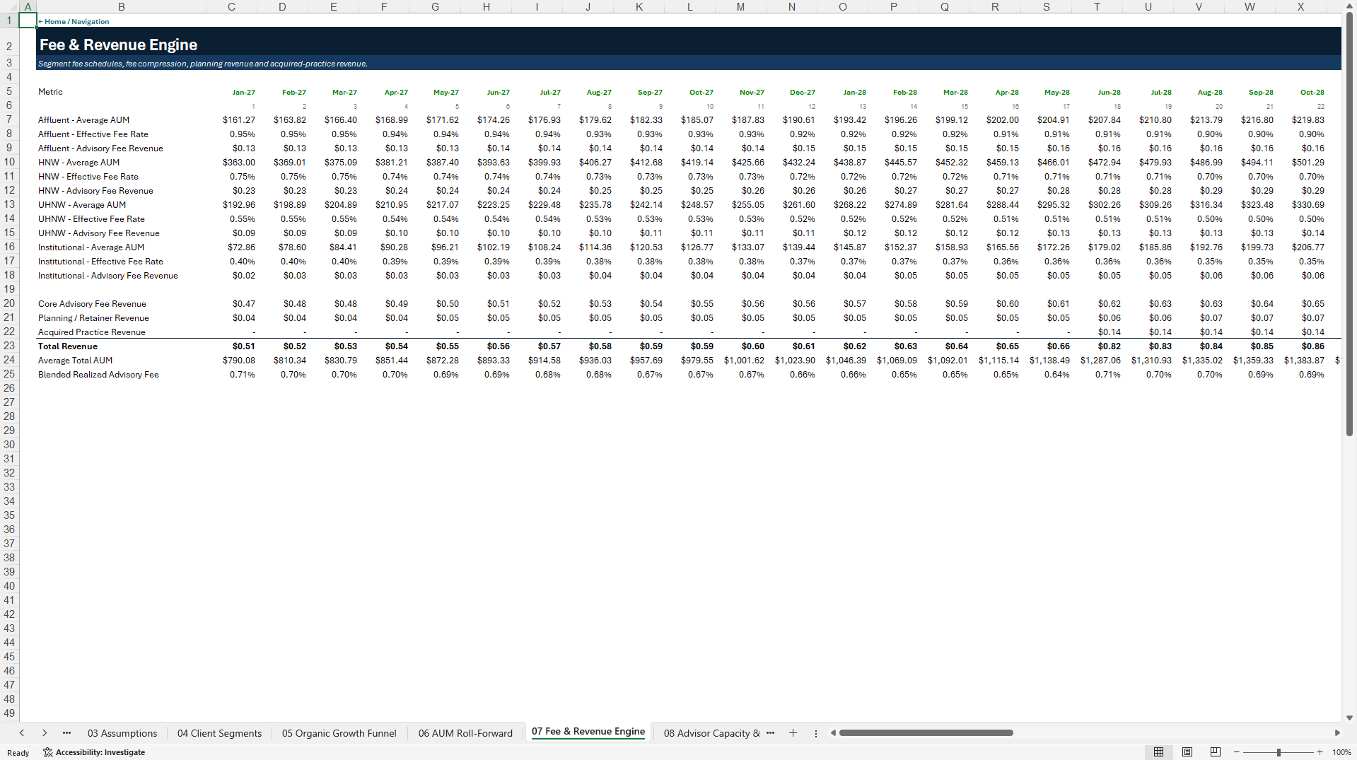 RIA Wealth Management 5-Year Growth & Acquisition Model (Excel template (XLSX)) Preview Image