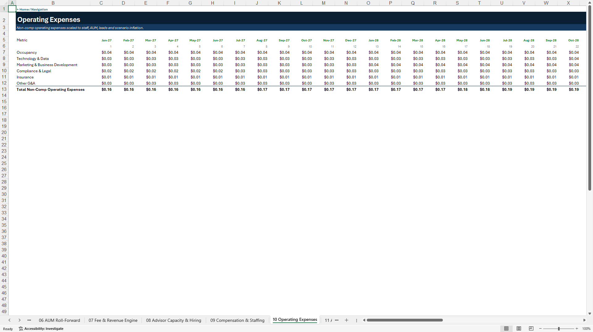 RIA Wealth Management 5-Year Growth & Acquisition Model (Excel template (XLSX)) Preview Image