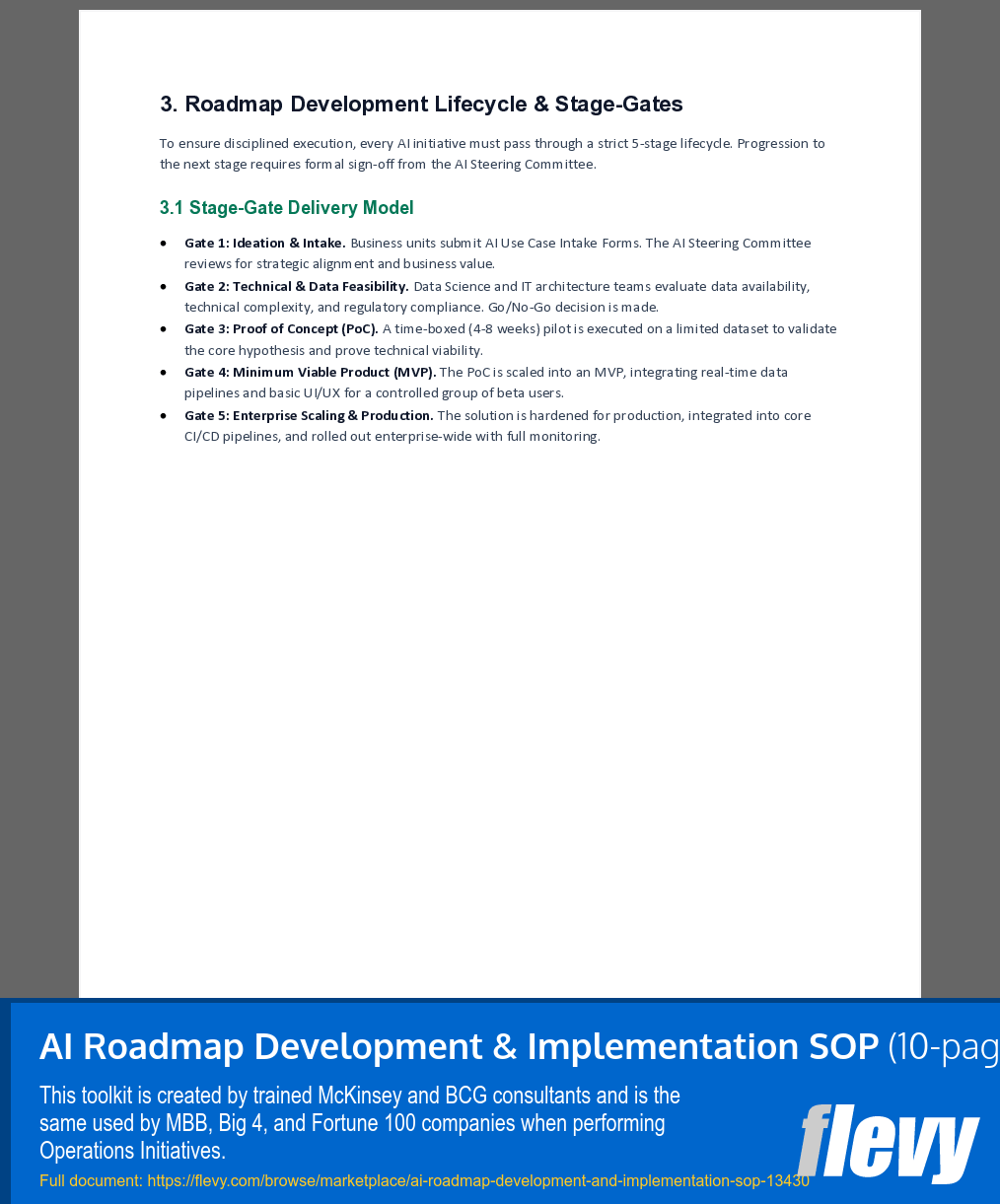 AI Roadmap Development & Implementation SOP (10-page Word document) Preview Image