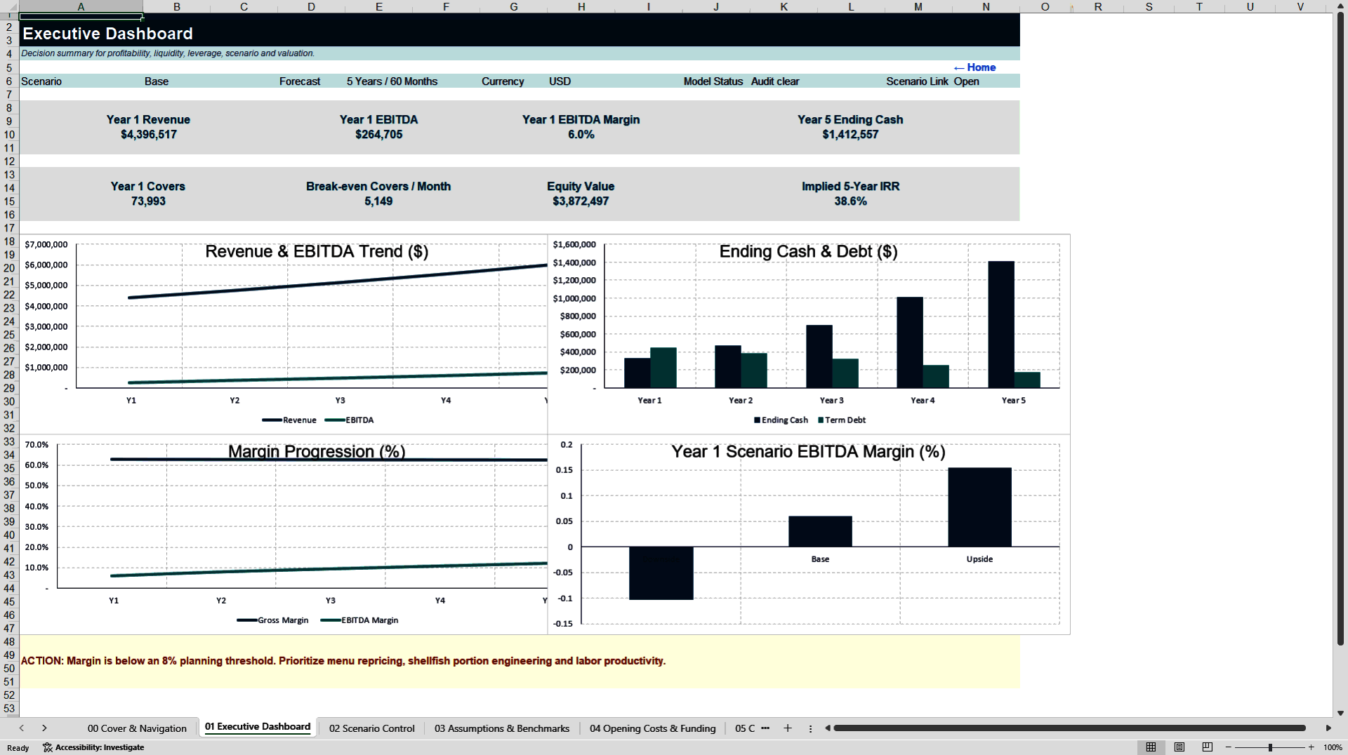 Seafood Restaurant Profitability & 5-Year Financial Model (Excel template (XLSX)) Preview Image