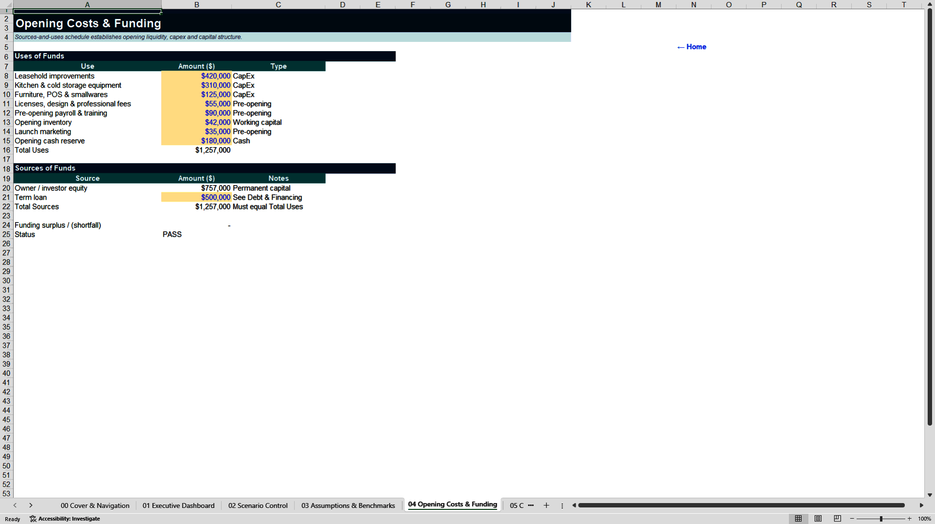 Seafood Restaurant Profitability & 5-Year Financial Model (Excel template (XLSX)) Preview Image