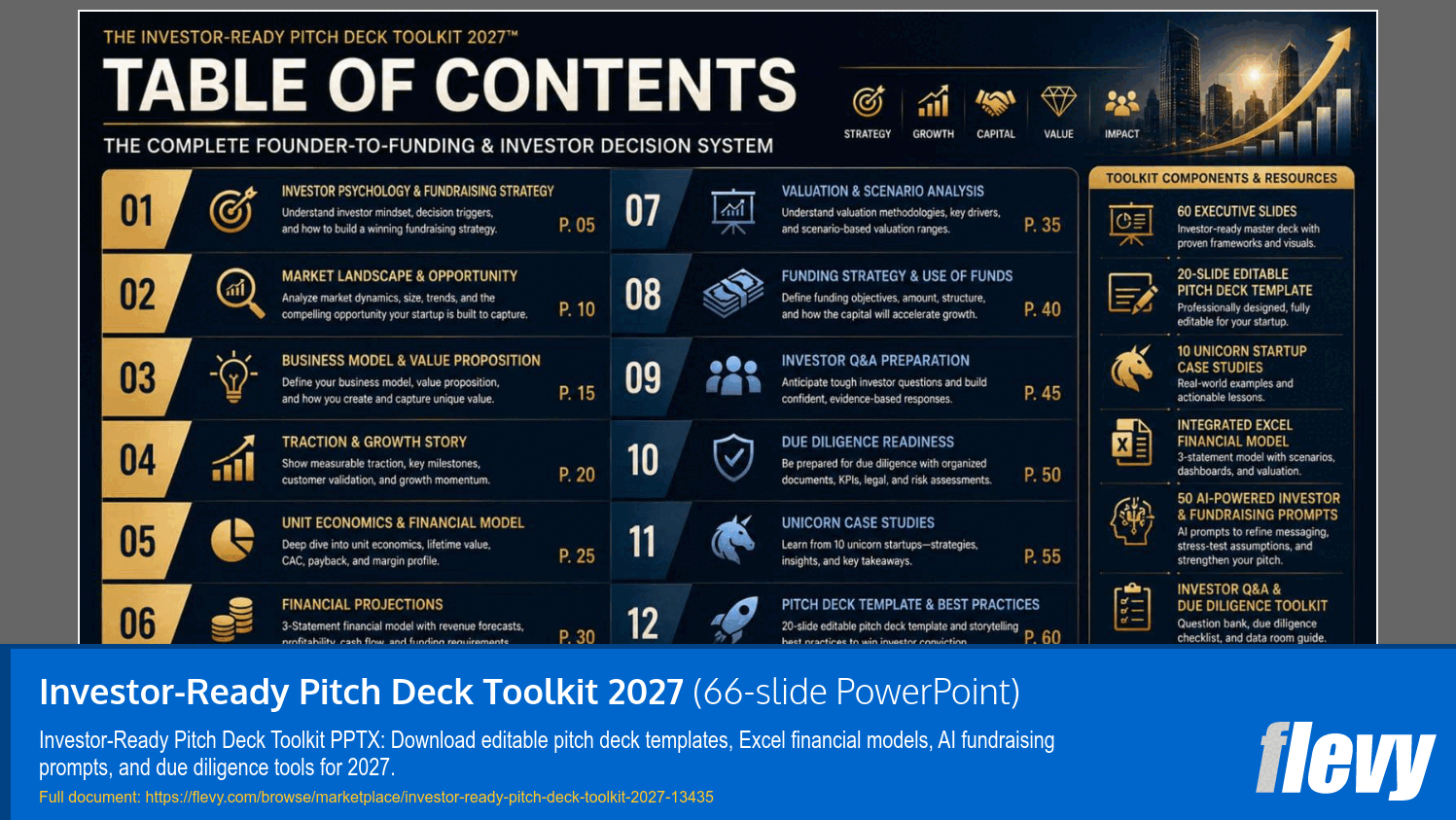 Investor-Ready Pitch Deck Toolkit 2027 (66-slide PPT PowerPoint presentation template (PPTX)) Preview Image