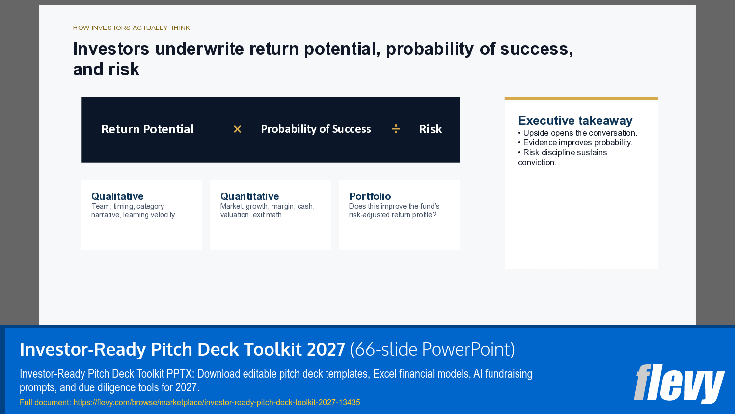 Investor-Ready Pitch Deck Toolkit 2027 (66-slide PPT PowerPoint presentation template (PPTX)) Preview Image