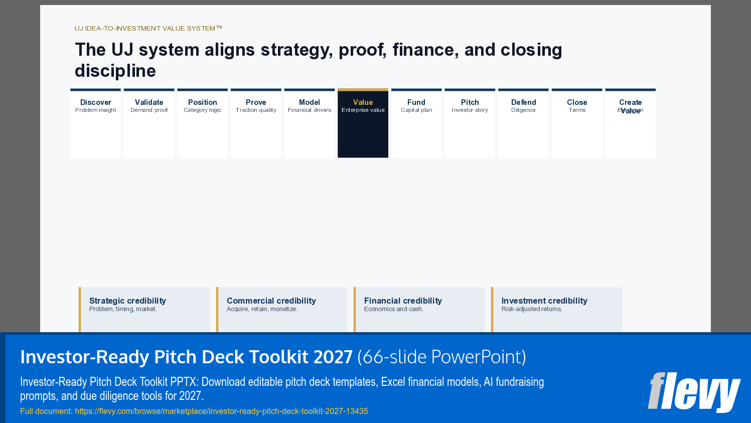 Investor-Ready Pitch Deck Toolkit 2027 (66-slide PPT PowerPoint presentation template (PPTX)) Preview Image