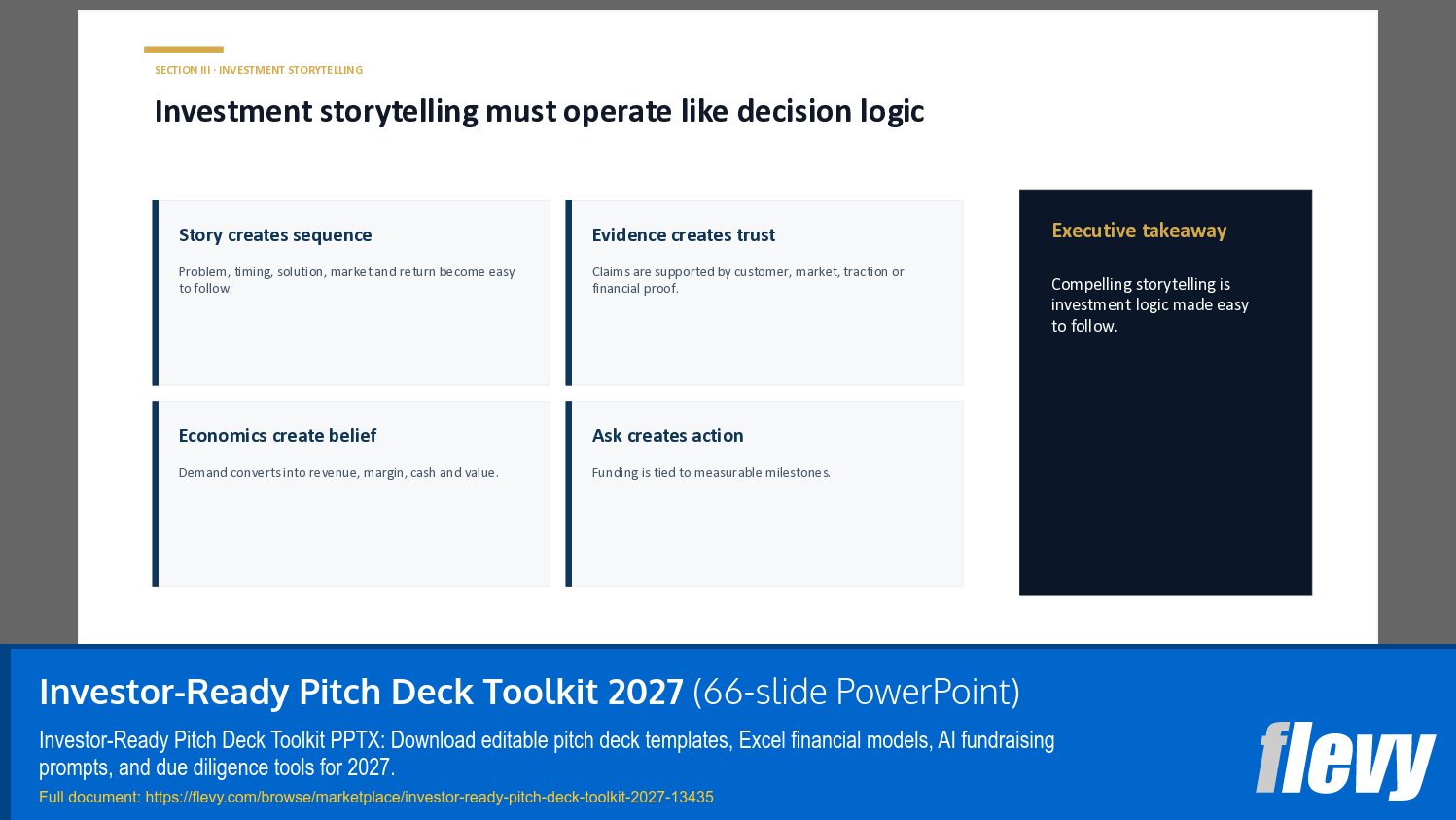 Investor-Ready Pitch Deck Toolkit 2027 (66-slide PPT PowerPoint presentation template (PPTX)) Preview Image